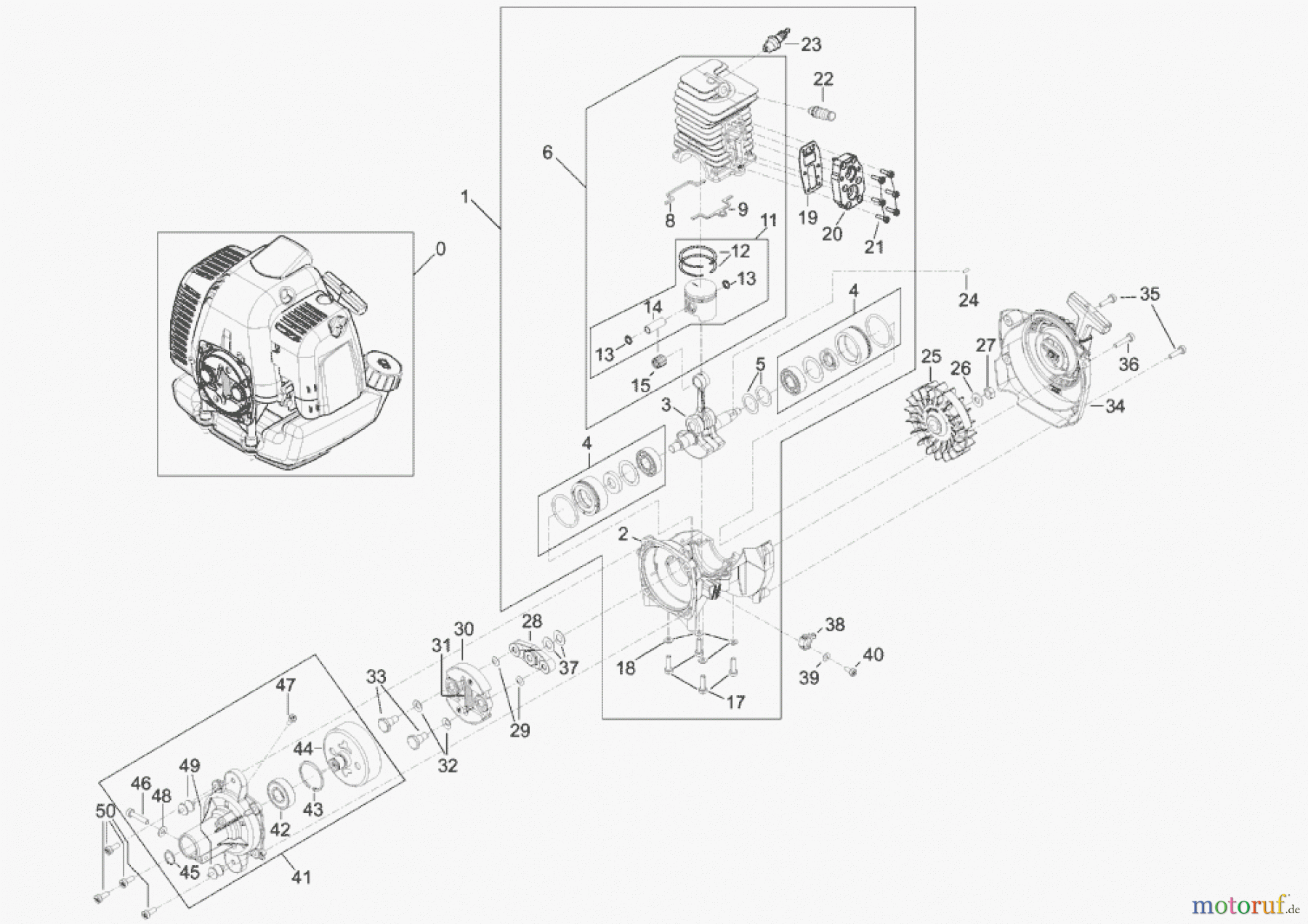  Solo by AL-KO Gartentechnik Motorsensen 154 ET 092012 Druck 9 154 705 ab 09/2012 [SN: ET 092012 Druck 9 154 705] Seite 1