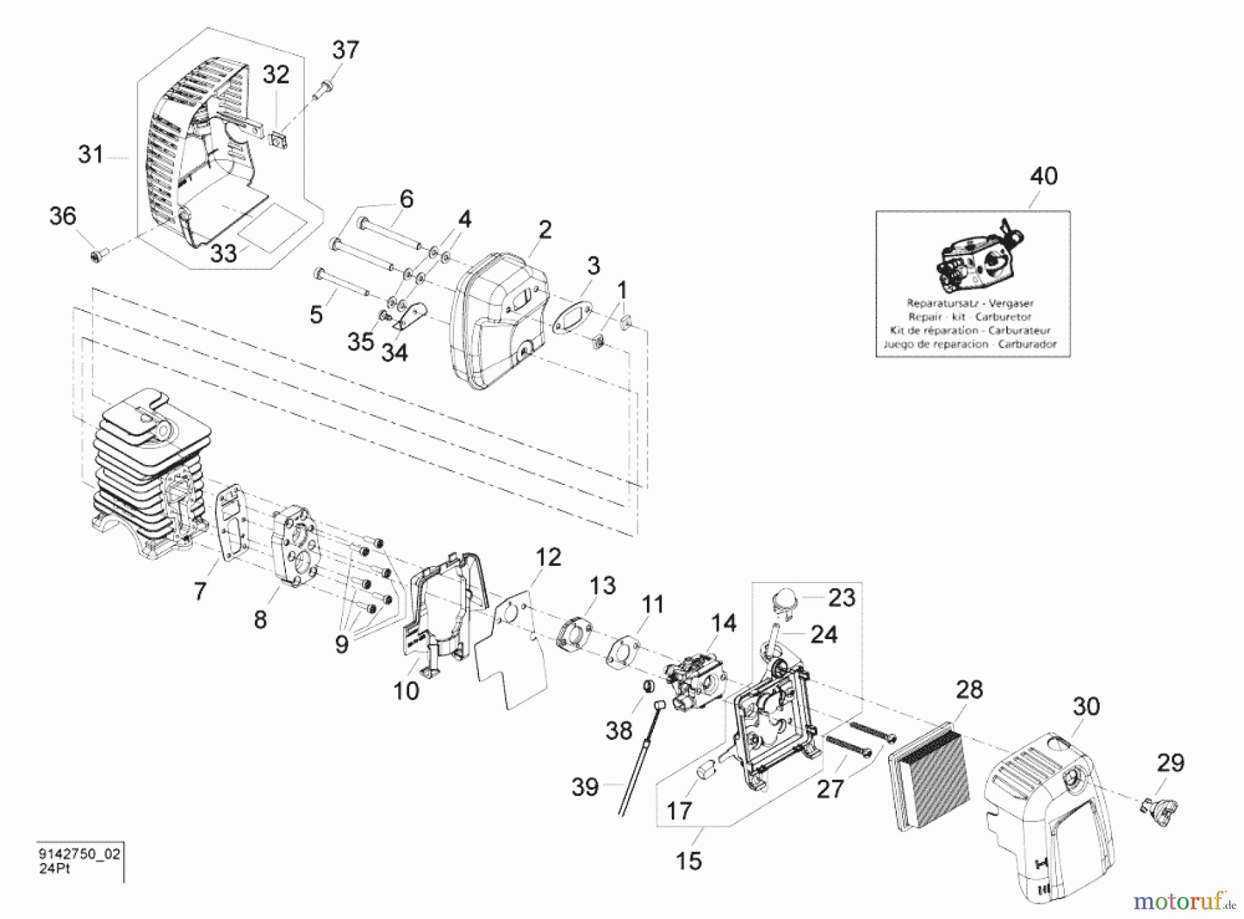  Solo by AL-KO Gartentechnik Motorsensen 142SB ET 092012 Druck 9 142 753 ab 09/2012 [SN: ET 092012 Druck 9 142 753] Seite 2