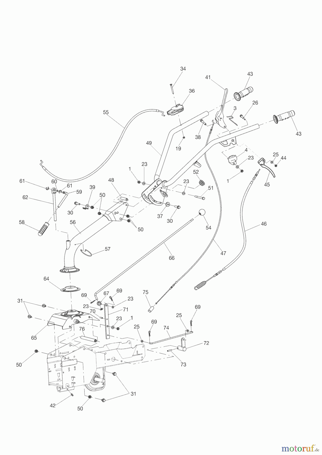  Concord Gartentechnik Combigerät BF 5002-R  10/2013 - 12/2013 Seite 2