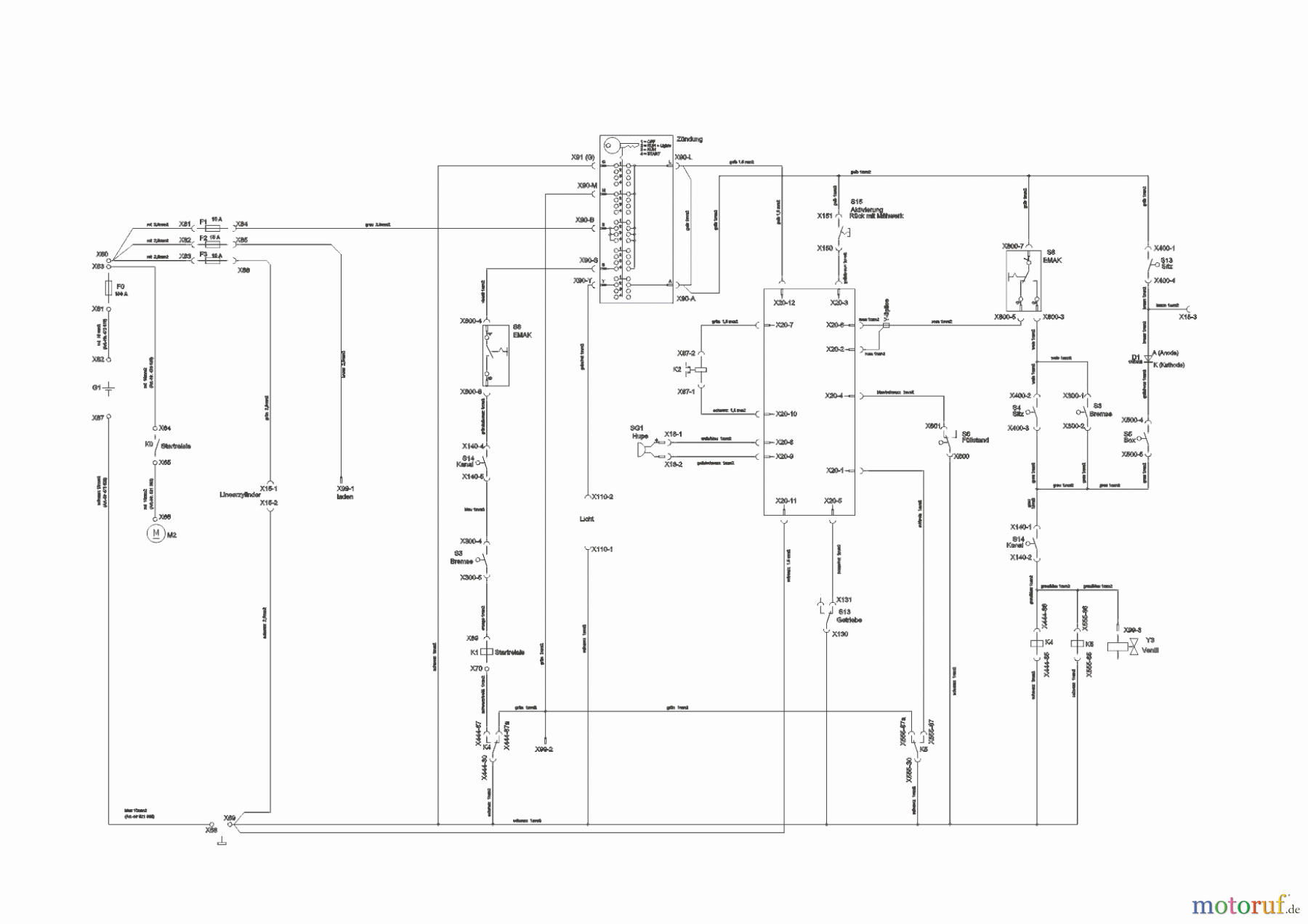  Powerline Gartentechnik Rasentraktor T 16-95.4 HD V2  09/2014 - 05/2016 Seite 11