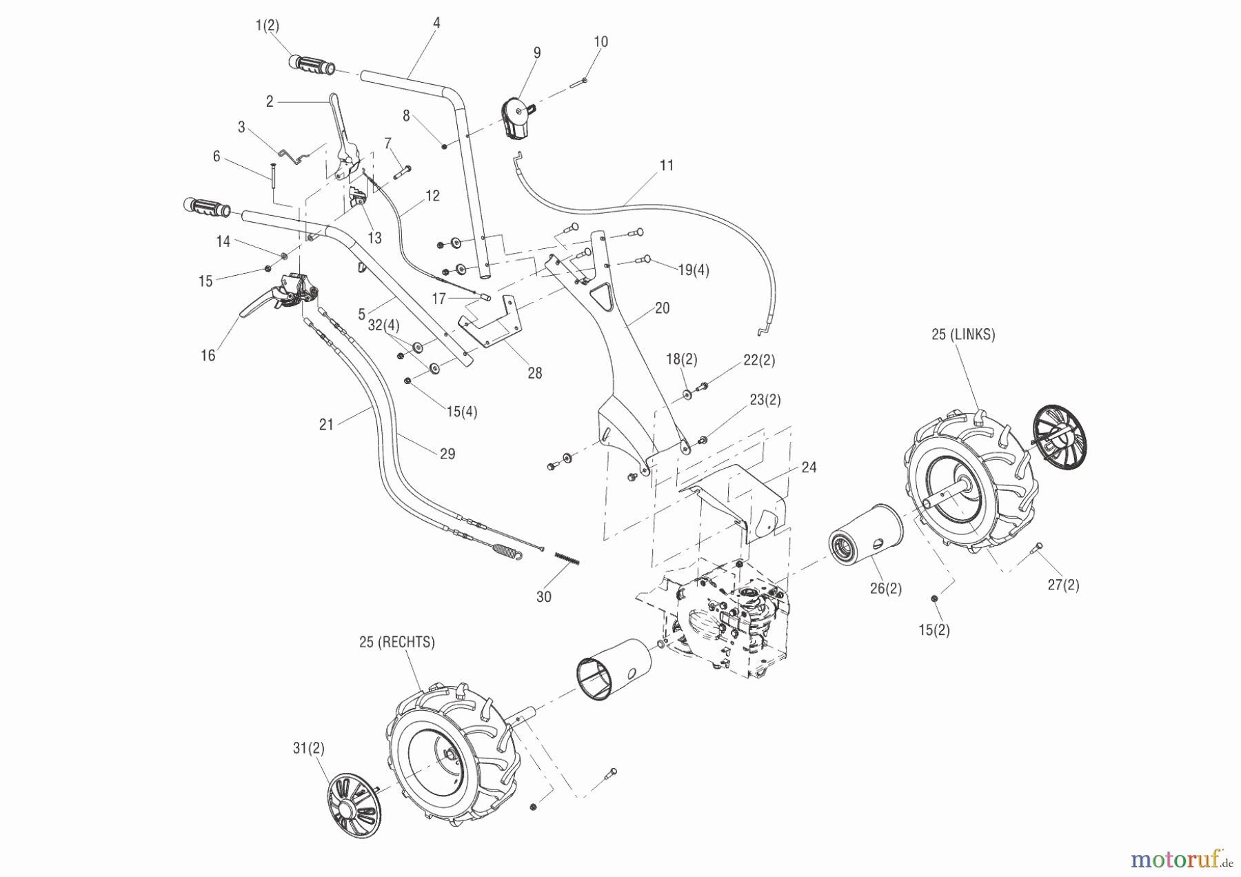  Solo by AL-KO Gartentechnik Balkenmäher BM 5001-R II   03/2015 Seite 3