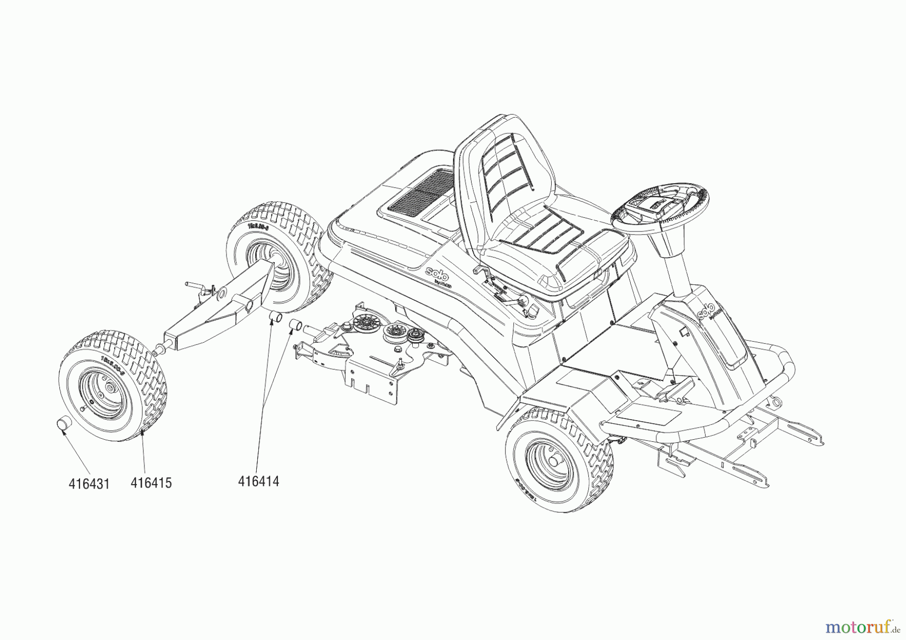  Solo by AL-KO Gartentechnik Geräteträger FC 13-90.5 HD 2WD   05/2015 - 09/2015 Seite 5