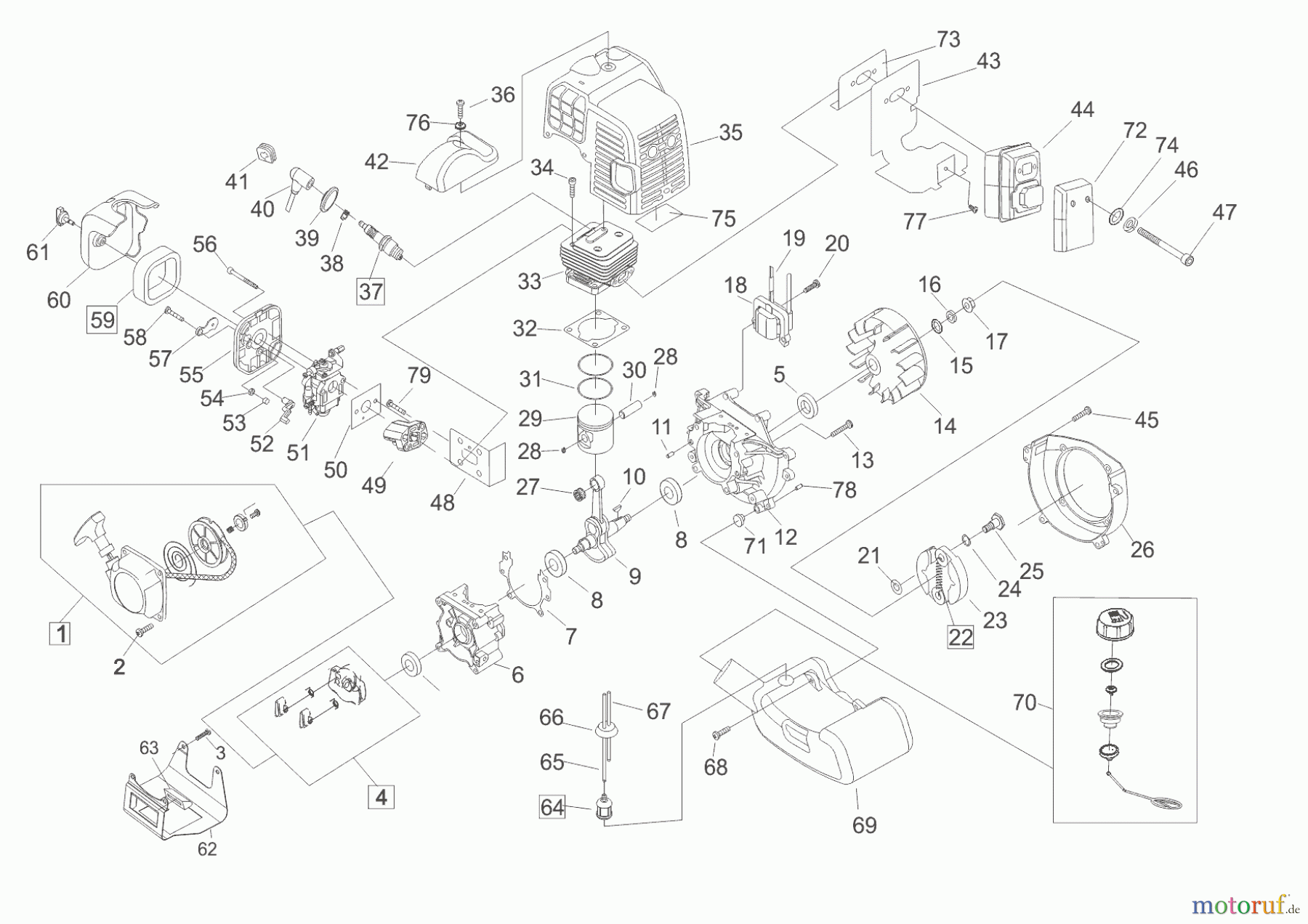  Solo by AL-KO Gartentechnik Motorsensen 116  09/2015 Seite 2