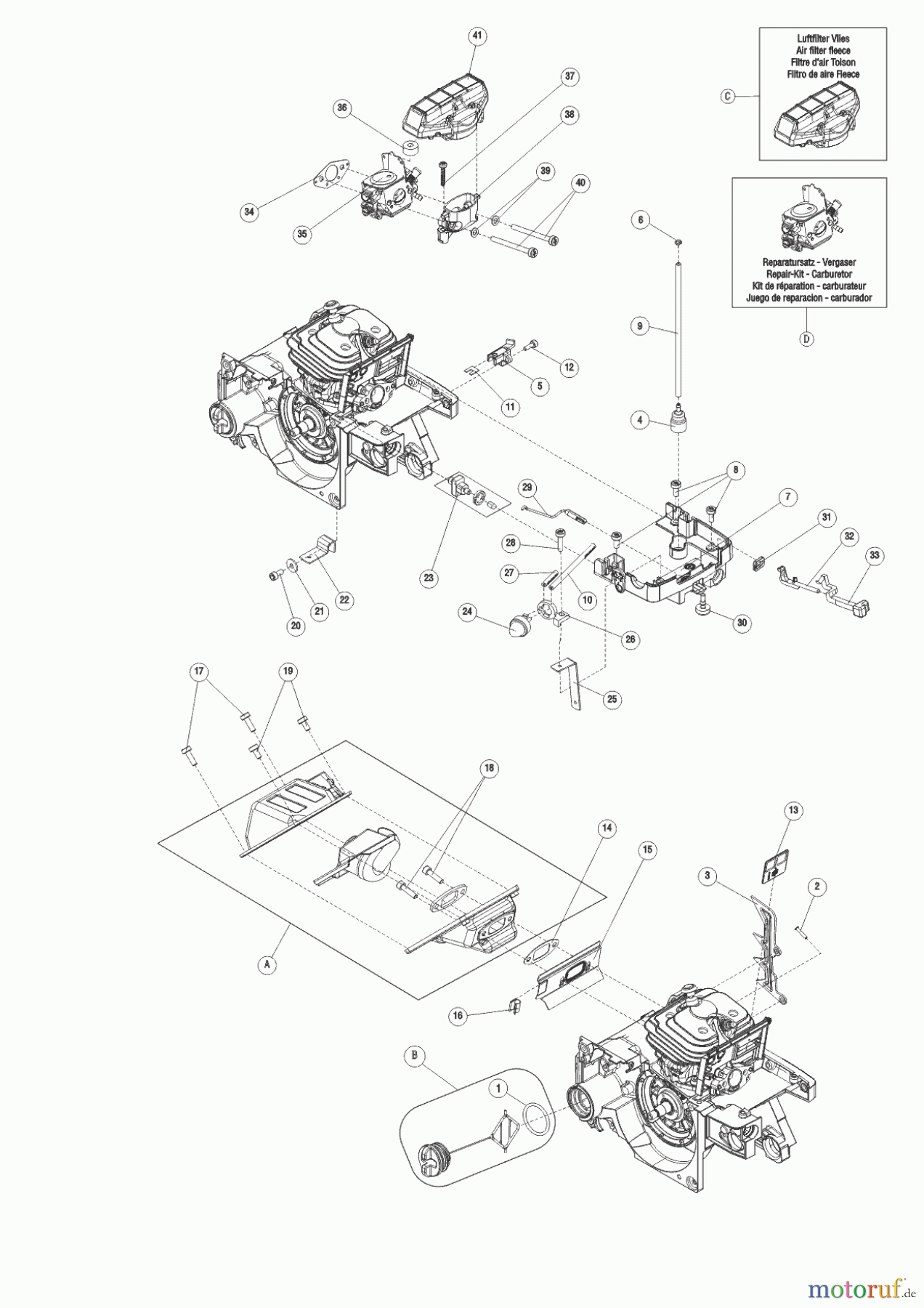  Solo by AL-KO Gartentechnik Kettensägen 651 C  09/2015 Seite 4