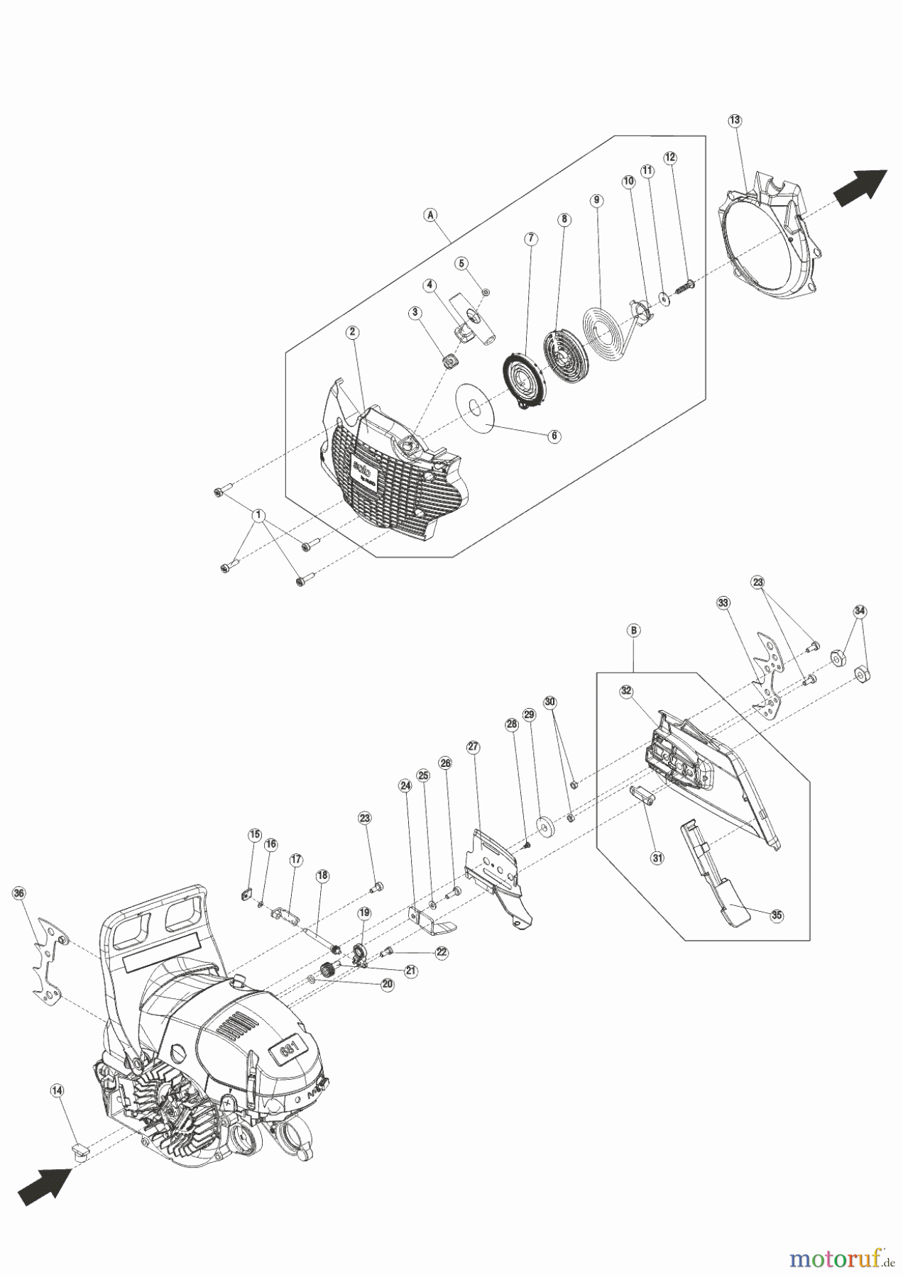  Solo by AL-KO Gartentechnik Kettensägen 681  09/2015 Seite 2