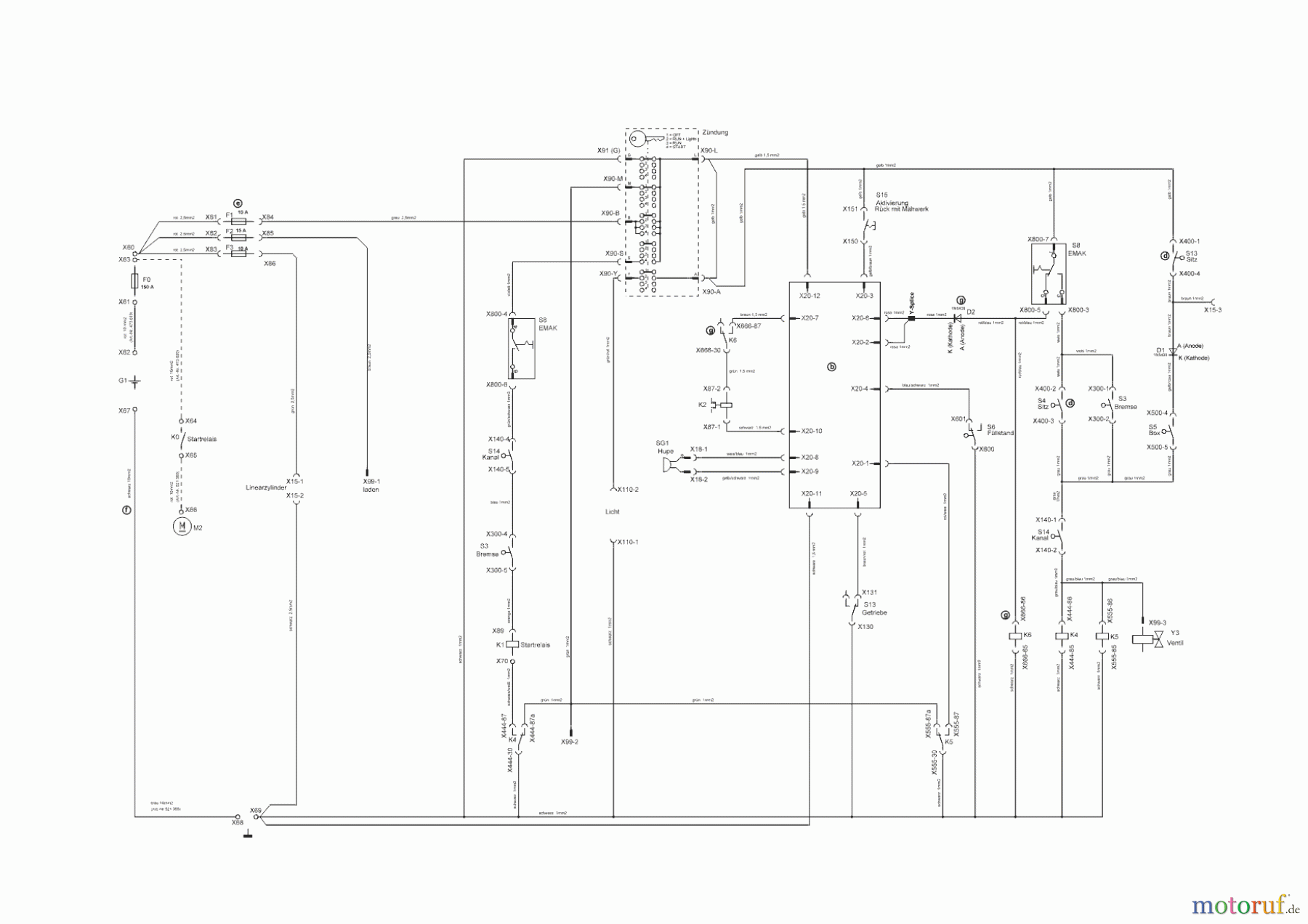  Solo by AL-KO Gartentechnik Rasentraktor T 16-105.5 HD V2  10/2015 - 03/2016 Seite 11