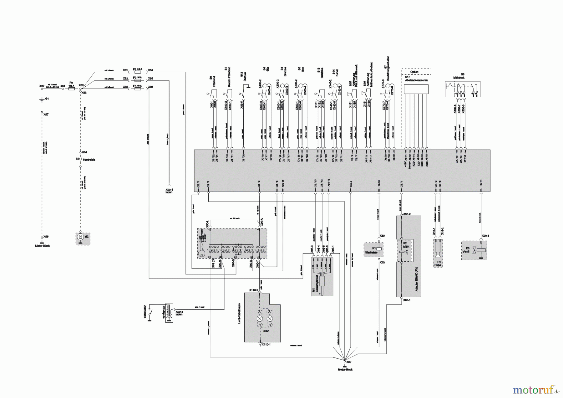  Solo by AL-KO Gartentechnik Rasentraktor T 23-125.5 HDE V2  10/2015 - 09/2016 Seite 11