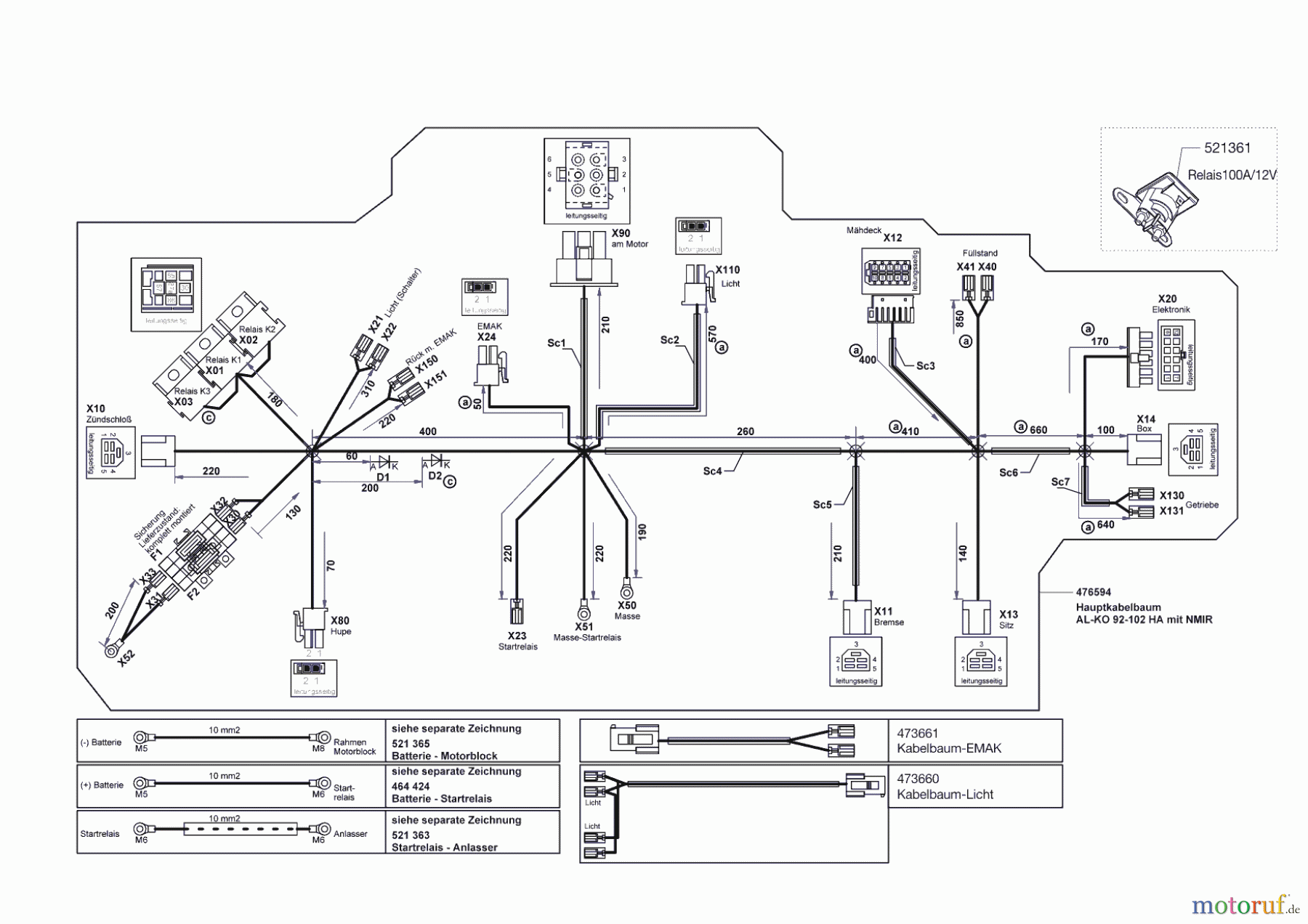  AL-KO Gartentechnik Rasentraktor T13-92 HD PRO HVC  03/2016 - 09/2016 Seite 10