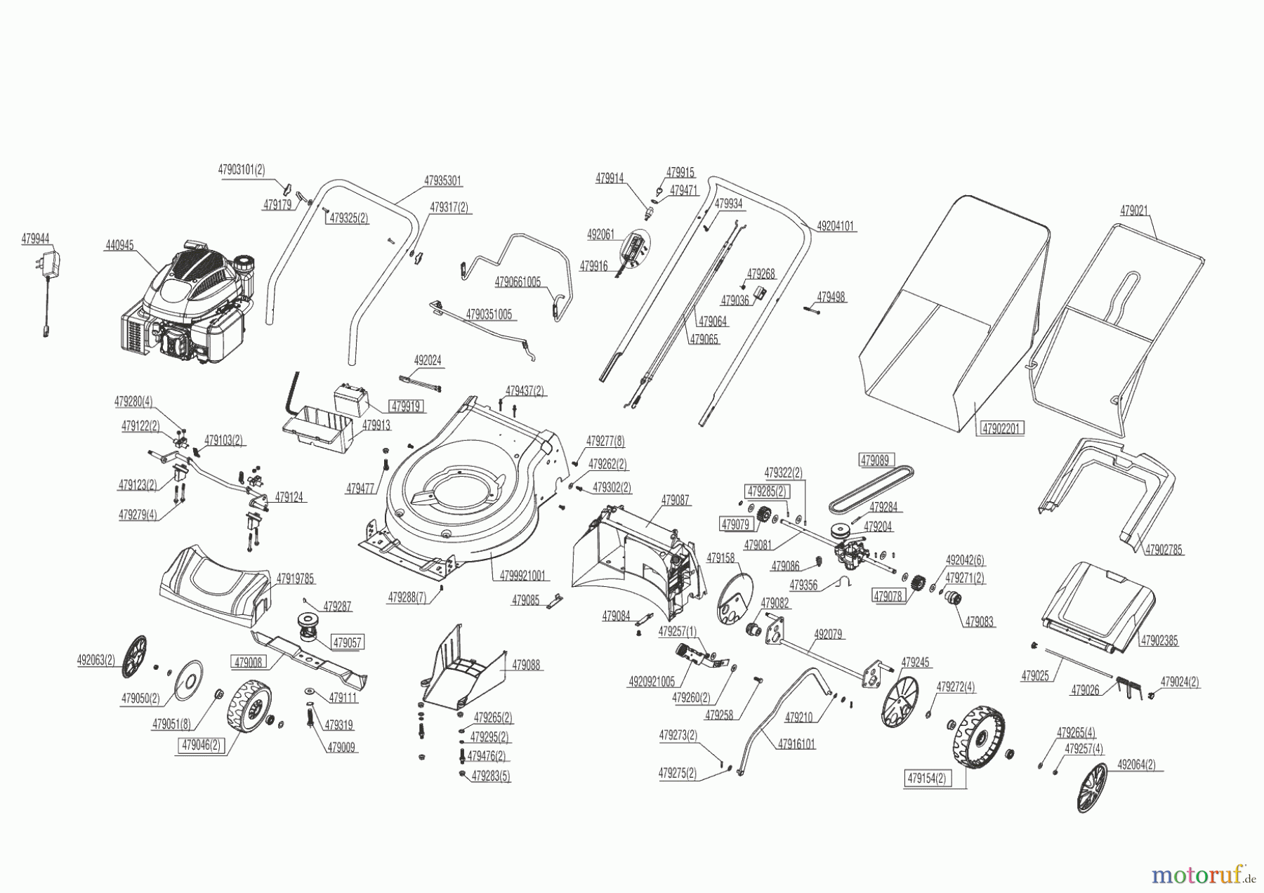  Greenzone Gartentechnik Benzinrasenmäher 460 ES COMFORT   11/2016 - 10/2017 Seite 1