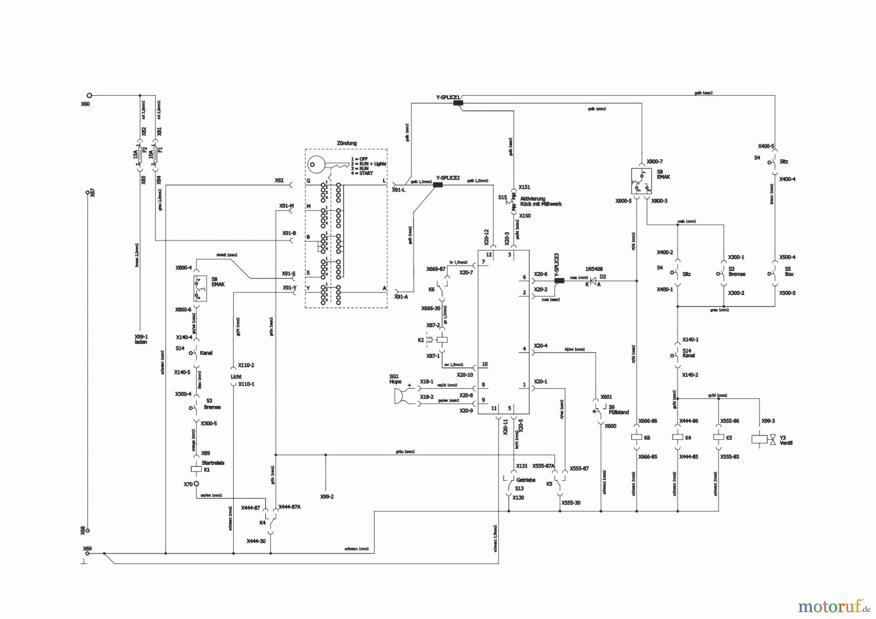  Solo by AL-KO Gartentechnik Rasentraktor T22-111.7 HDS-A V2 COMFORT   ab 04/2018 Seite 10