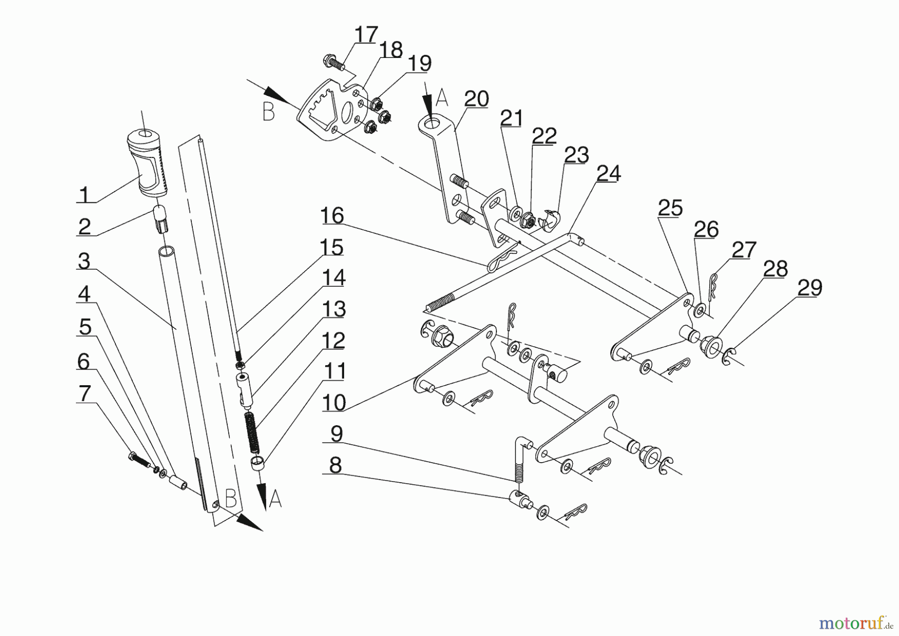  Solo by AL-KO Gartentechnik Aufsitzmäher  RIDER R7-65.8 HD  12/2018 - 08/2020 Seite 13