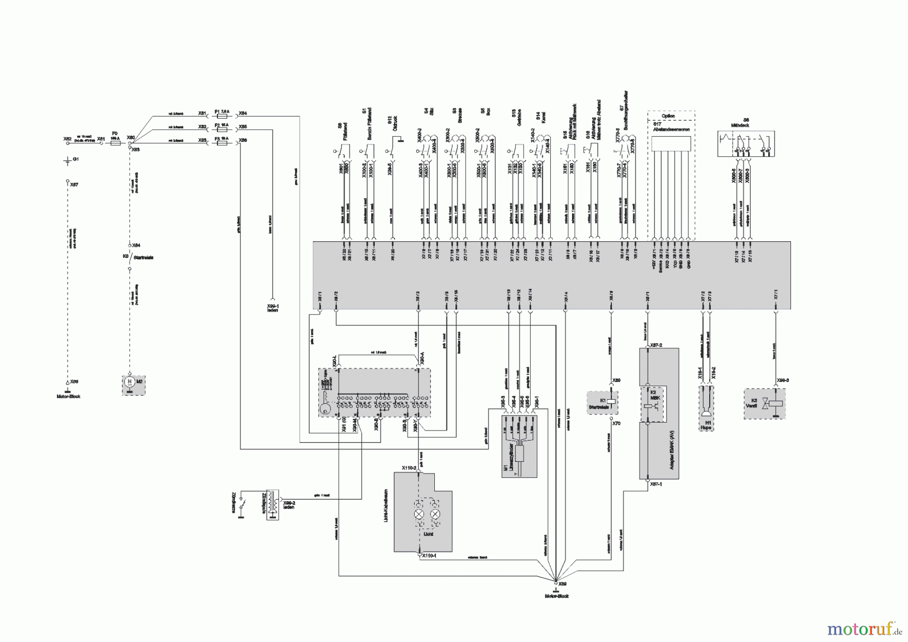  Solo by AL-KO Gartentechnik Rasentraktor T23-125.6 HD V2  10/2019 - 03/2020 Seite 11