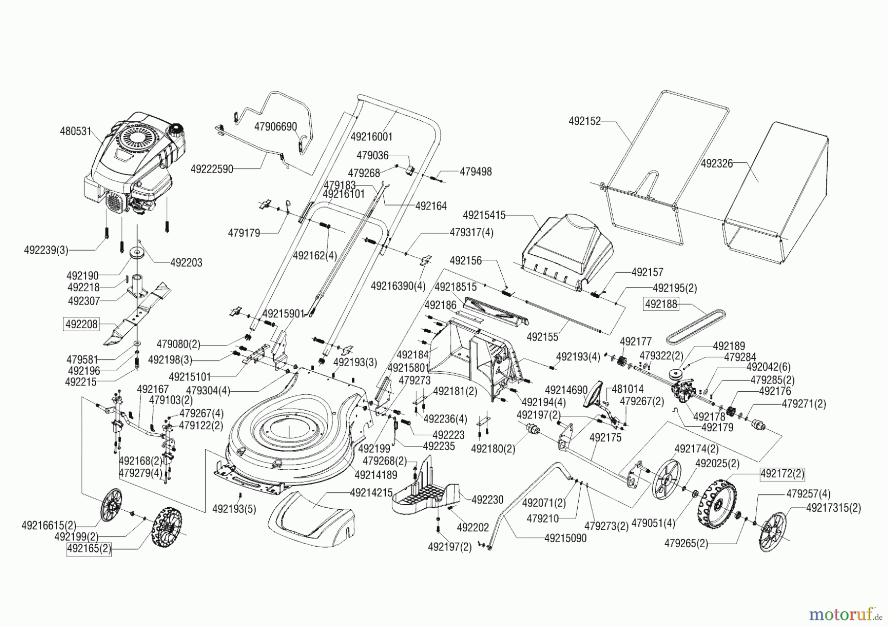  Greenzone Gartentechnik Benzinrasenmäher LM 46 S  01/2020 Seite 1