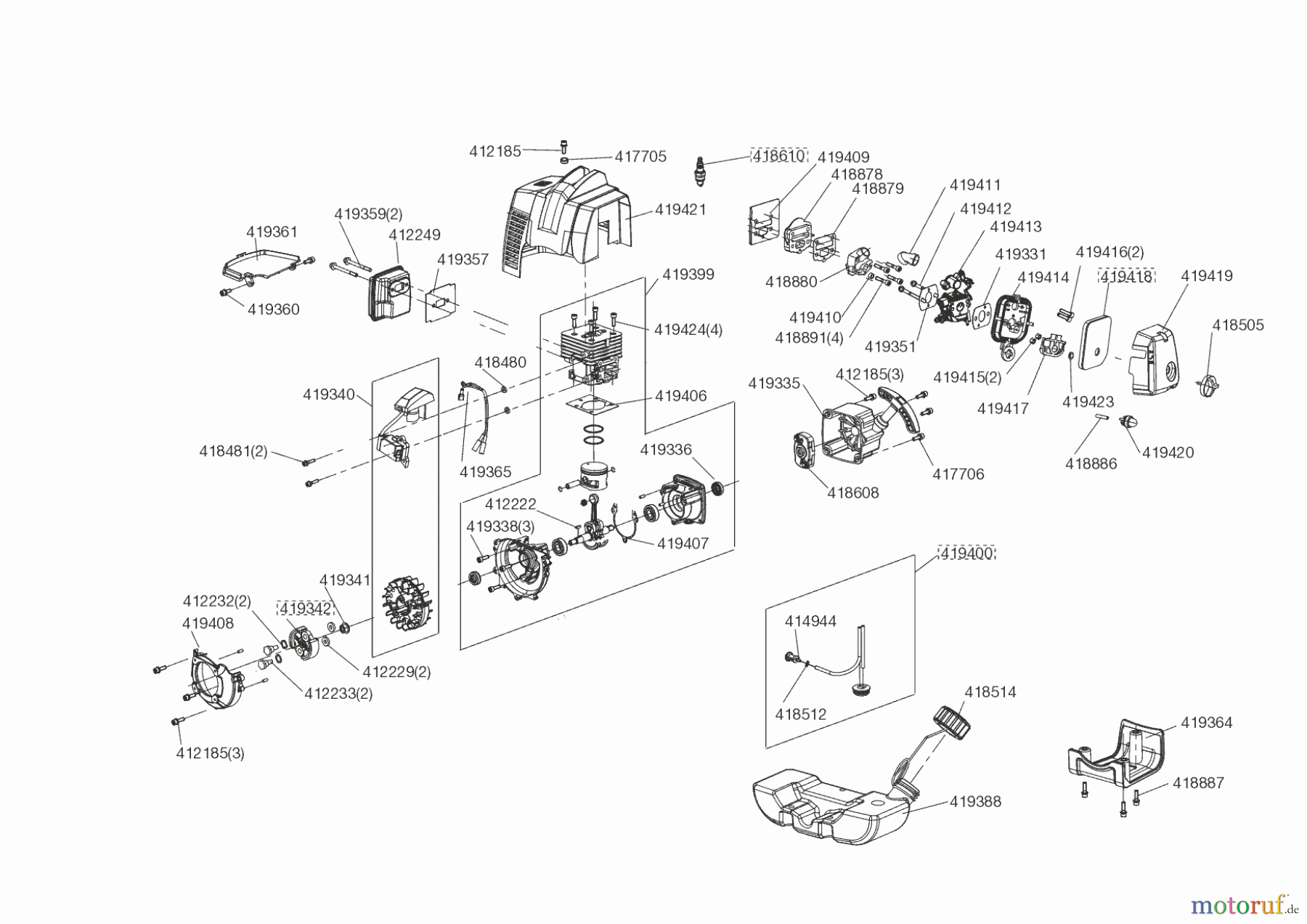  Solo by AL-KO Gartentechnik Motorsensen 130B  01/2021 - 11/2022 Seite 1