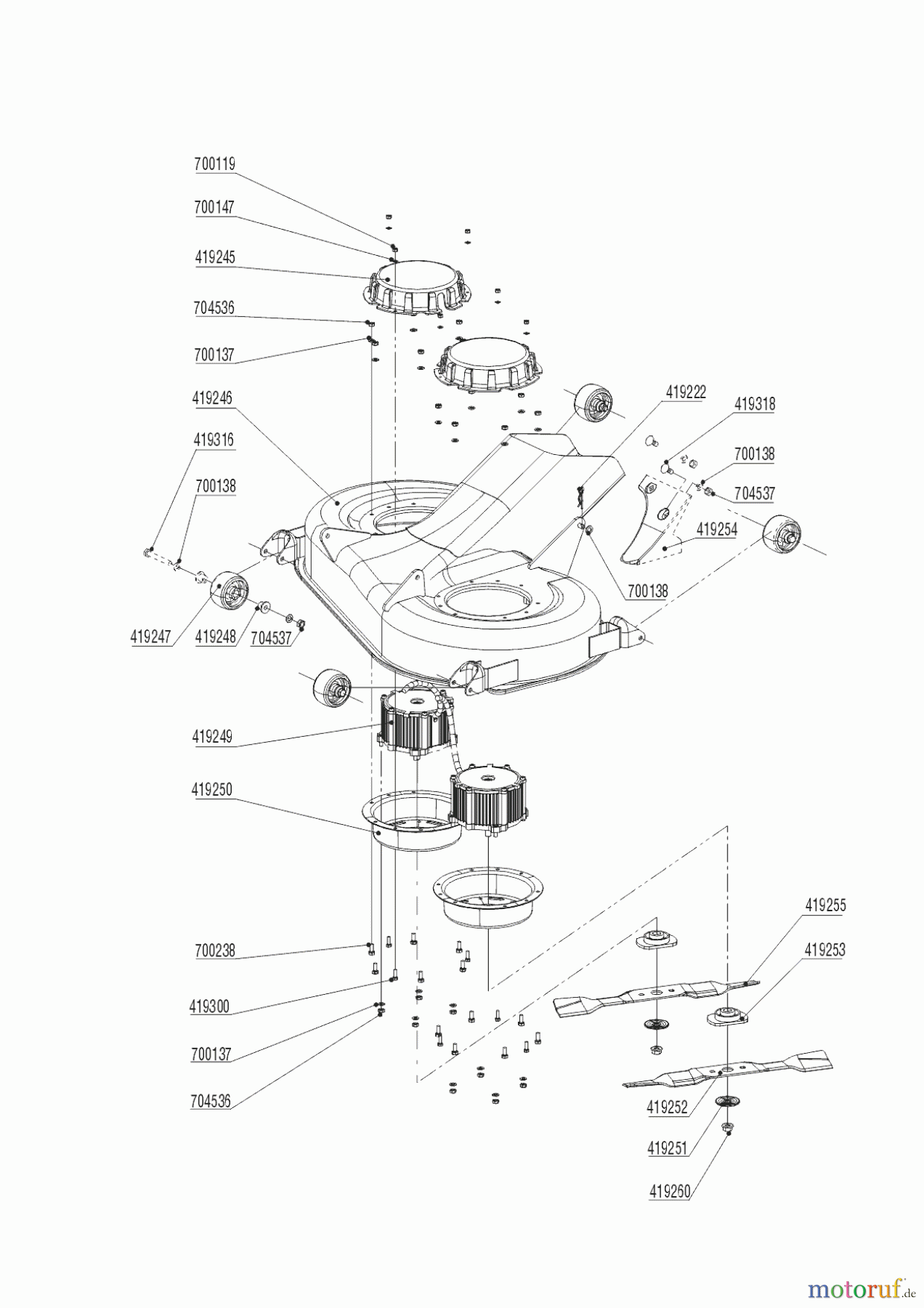  Solo by AL-KO Gartentechnik Aufsitzmäher 127617  01/2021 Seite 14