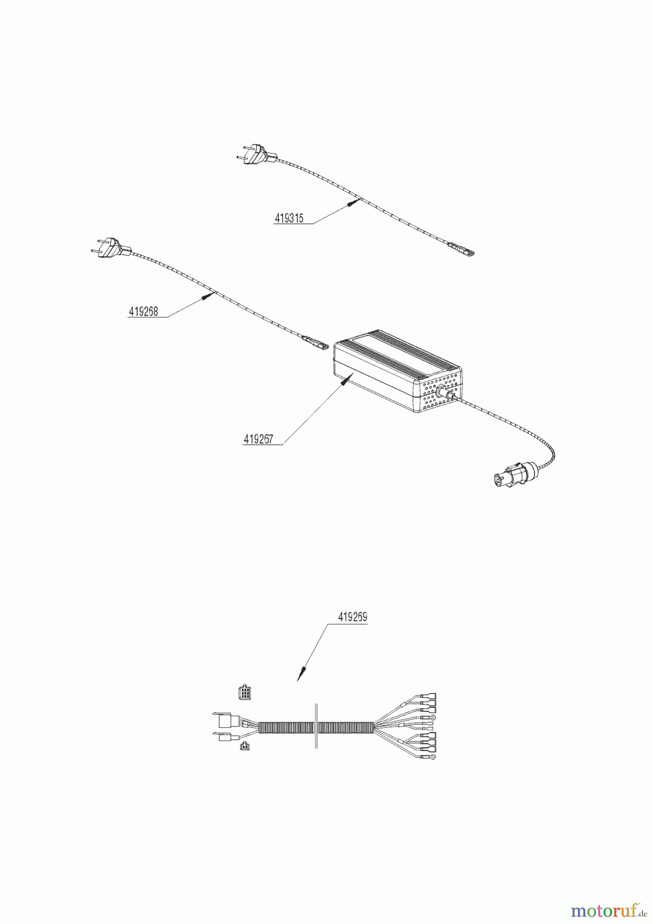  Solo by AL-KO Gartentechnik Aufsitzmäher 127617  01/2021 Seite 16