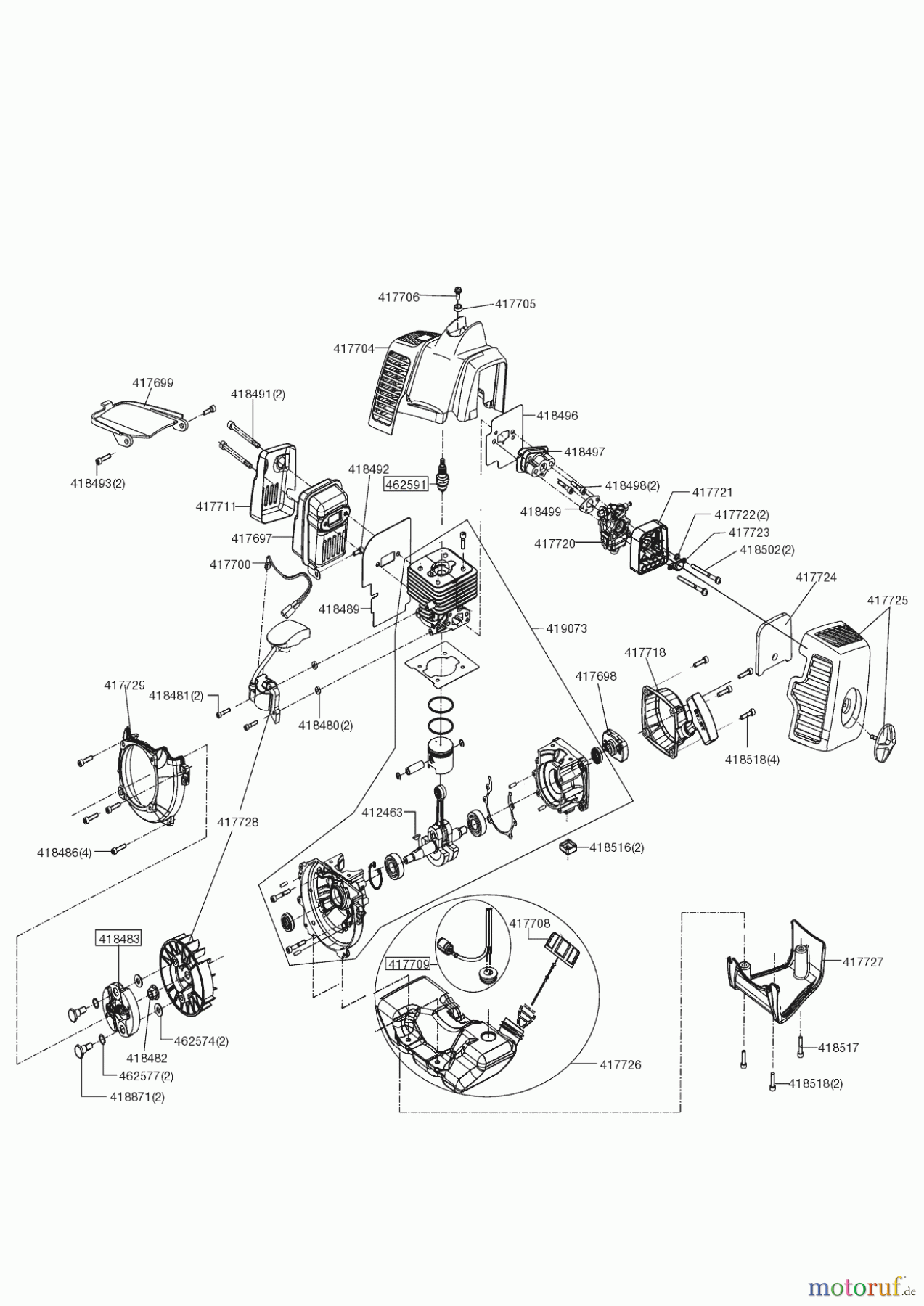  AL-KO Gartentechnik Motorsensen BC 400 B Comfort  05/2022 - 02/2023 Seite 1