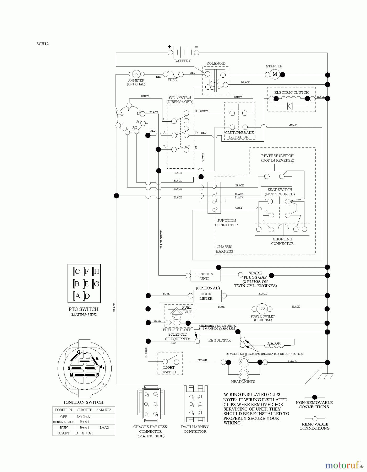  Husqvarna Rasen und Garten Traktoren LTH 2142 (96041023600) - Husqvarna Lawn Tractor (2011-05 & After) SCHEMATIC