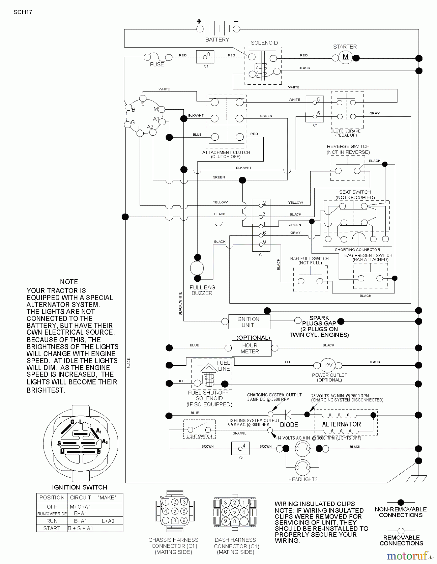  Husqvarna Rasen und Garten Traktoren SRD17530 (280022) - Husqvarna Lawn Tractor (2011-09 & After) SCHEMATIC