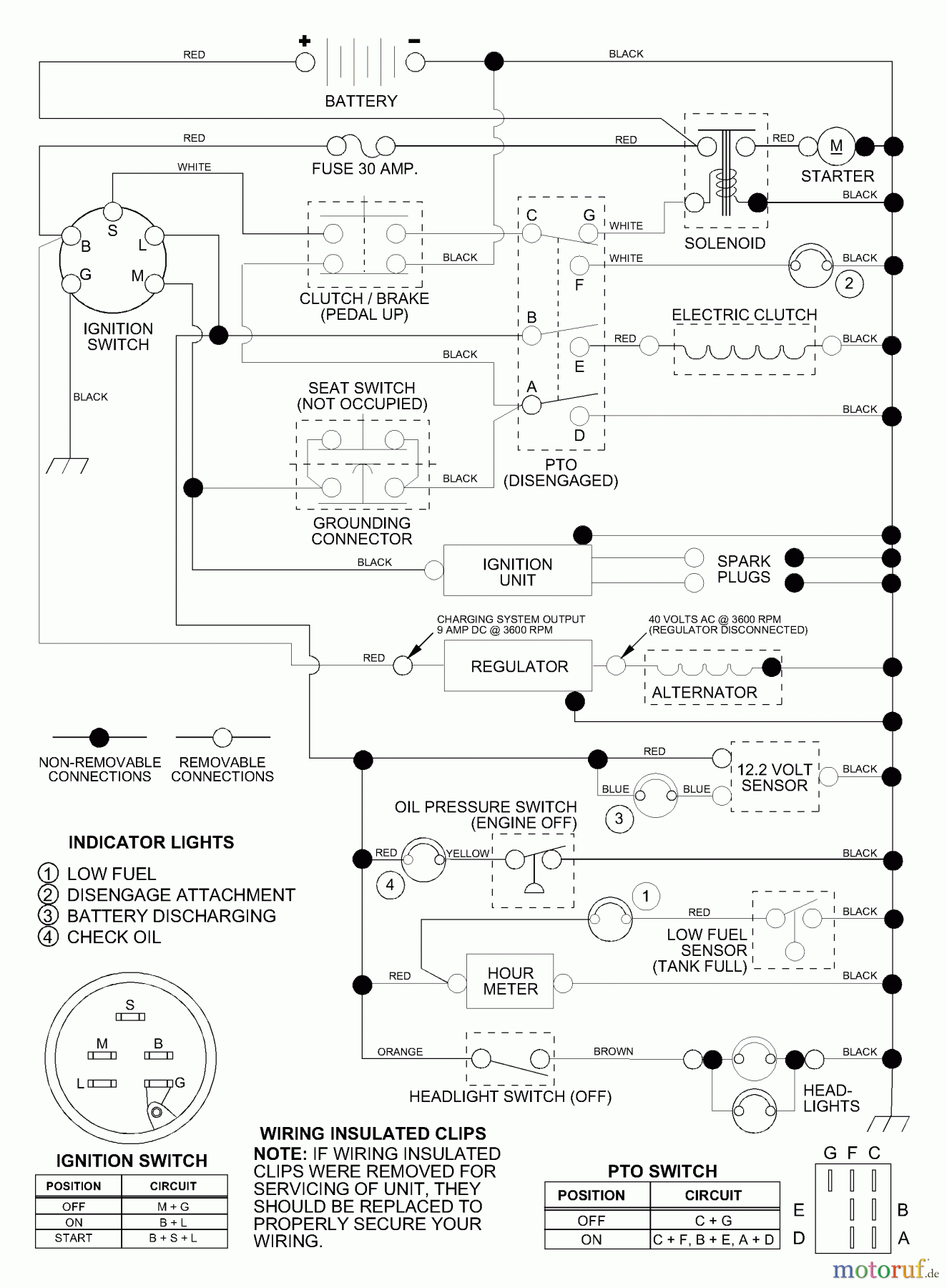  Husqvarna Rasen und Garten Traktoren YT 190 (954001982A) - Husqvarna Yard Tractor (1995-03 & After) Schematic