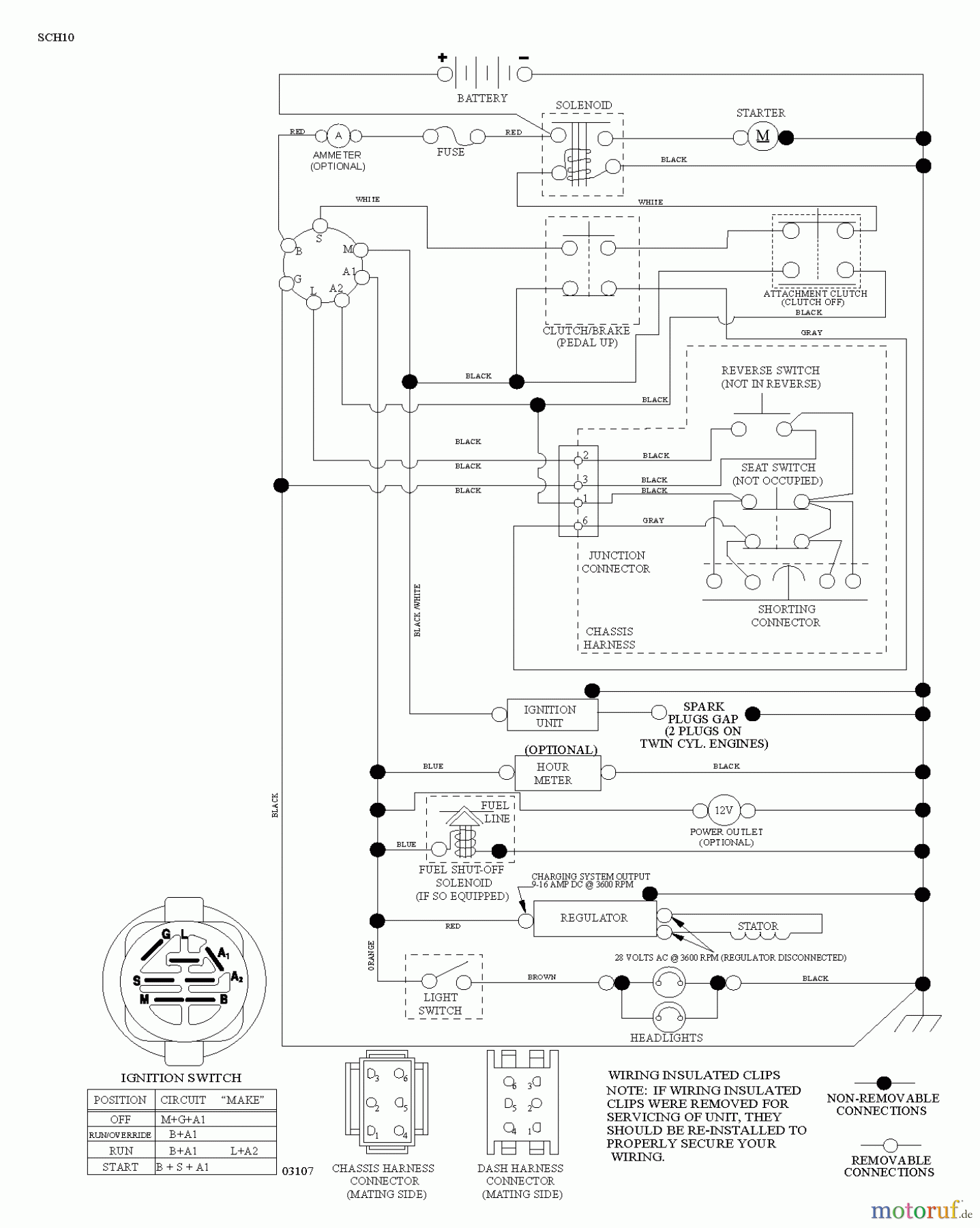  Husqvarna Rasen und Garten Traktoren YTA 19K42 (96043014200) - Husqvarna Yard Tractor (2011-09 & After) SCHEMATIC