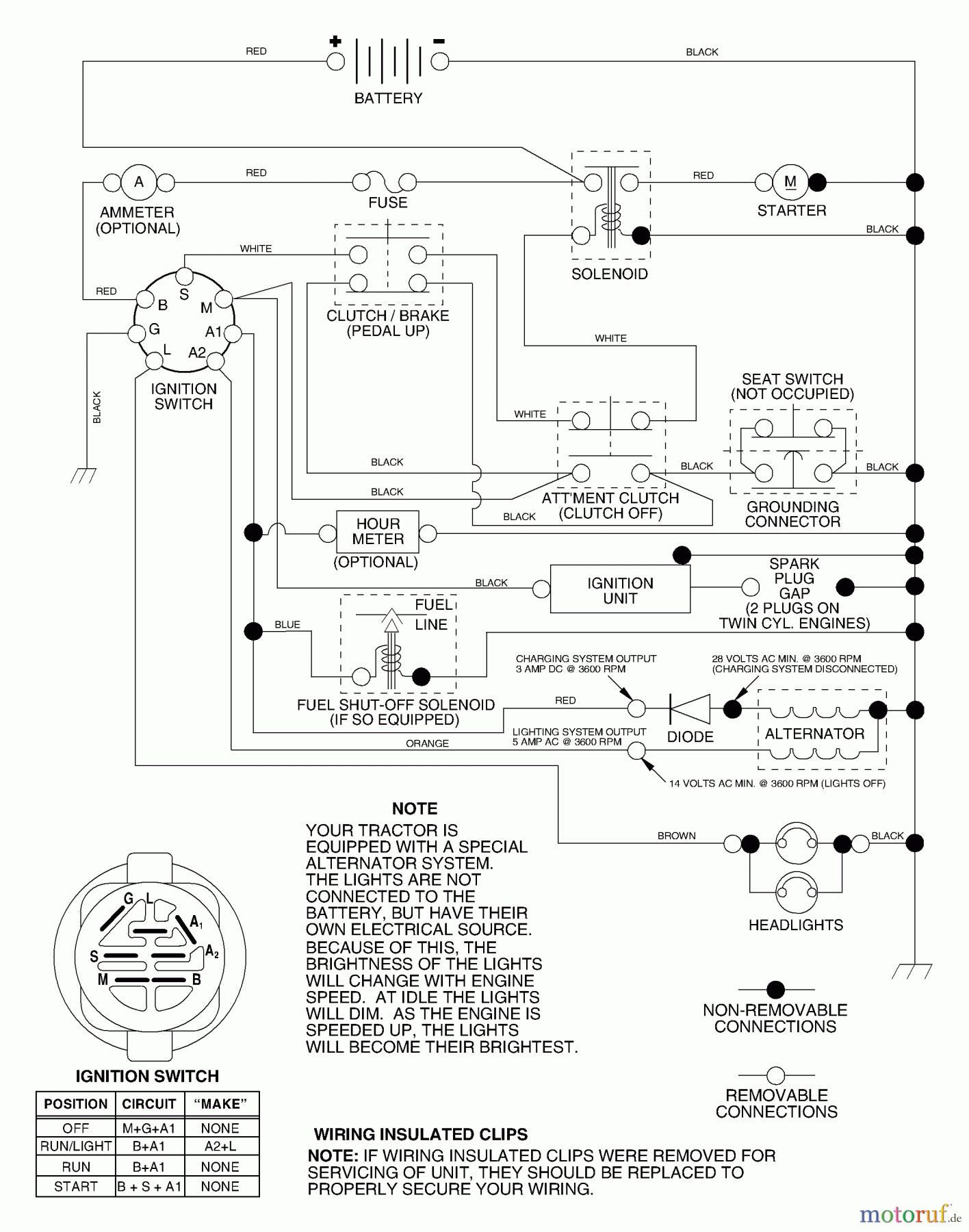  Husqvarna Rasen und Garten Traktoren YTH 130 (954170026) (HEYTH130K) - Husqvarna Yard Tractor (2000-10 to 2001-01) Schematic