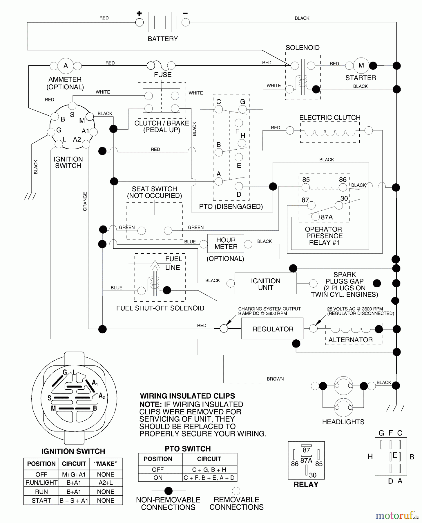 Husqvarna Rasen und Garten Traktoren YTH 1542A (954567048) - Husqvarna Yard Tractor (2000-11 & After) Schematic