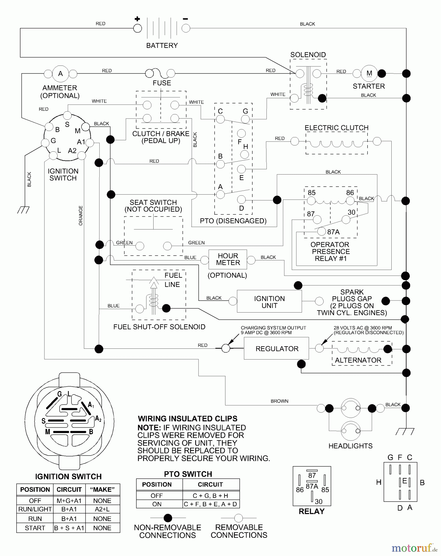  Husqvarna Rasen und Garten Traktoren YTH 1542B (954567048) - Husqvarna Yard Tractor (2001-01 & After) Schematic