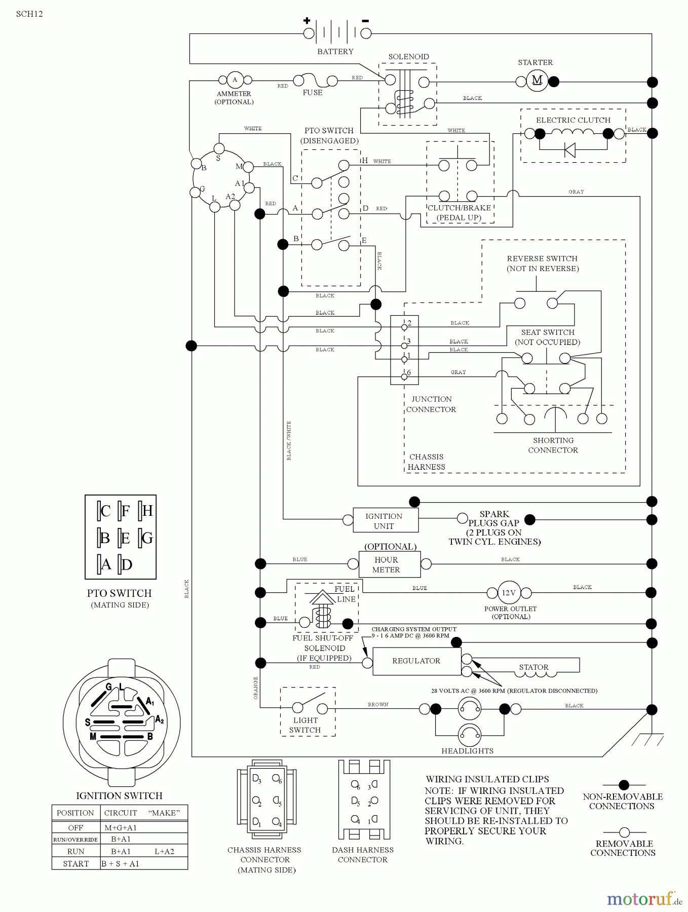  Husqvarna Rasen und Garten Traktoren YTH 1542XPT (96043000604) - Husqvarna Yard Tractor (2008-01 & After) Schematic