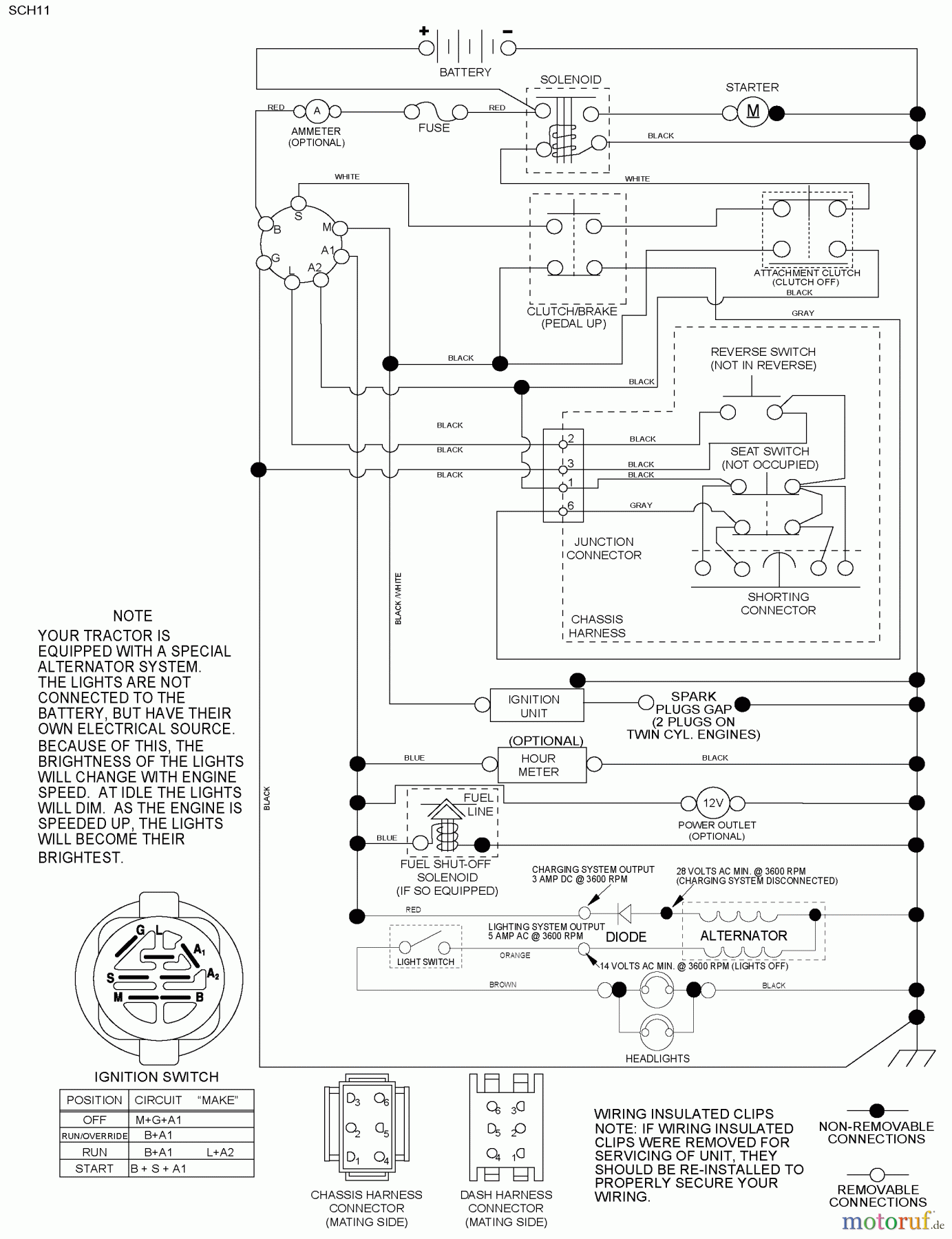  Husqvarna Rasen und Garten Traktoren YTH 2042 (96043009200) - Husqvarna Yard Tractor (2010-02 & After) Schematic