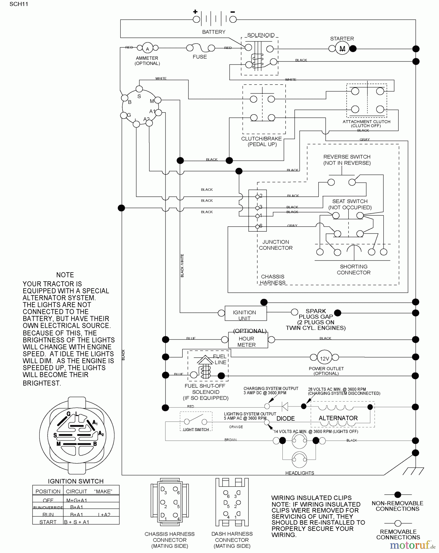  Husqvarna Rasen und Garten Traktoren YTH 2042 (96043009201) - Husqvarna Yard Tractor (2010-02 & After) Schematic