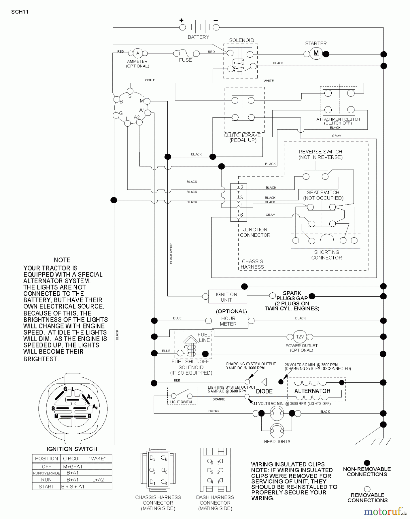  Husqvarna Rasen und Garten Traktoren YTH 2042 (96043010601) - Husqvarna Yard Tractor (2012-02 & After) SCHEMATIC