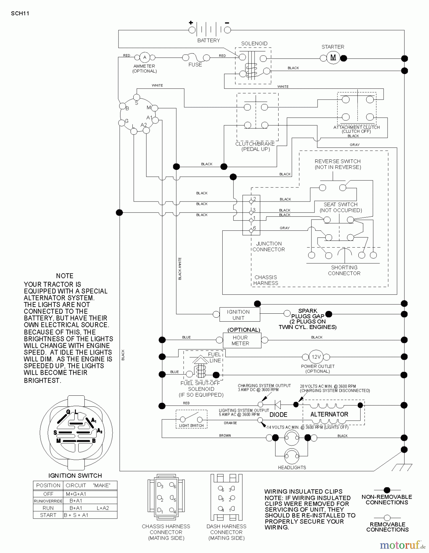  Husqvarna Rasen und Garten Traktoren YTH 2042 (96043010602) - Husqvarna Yard Tractor (2012-02 & After) SCHEMATIC