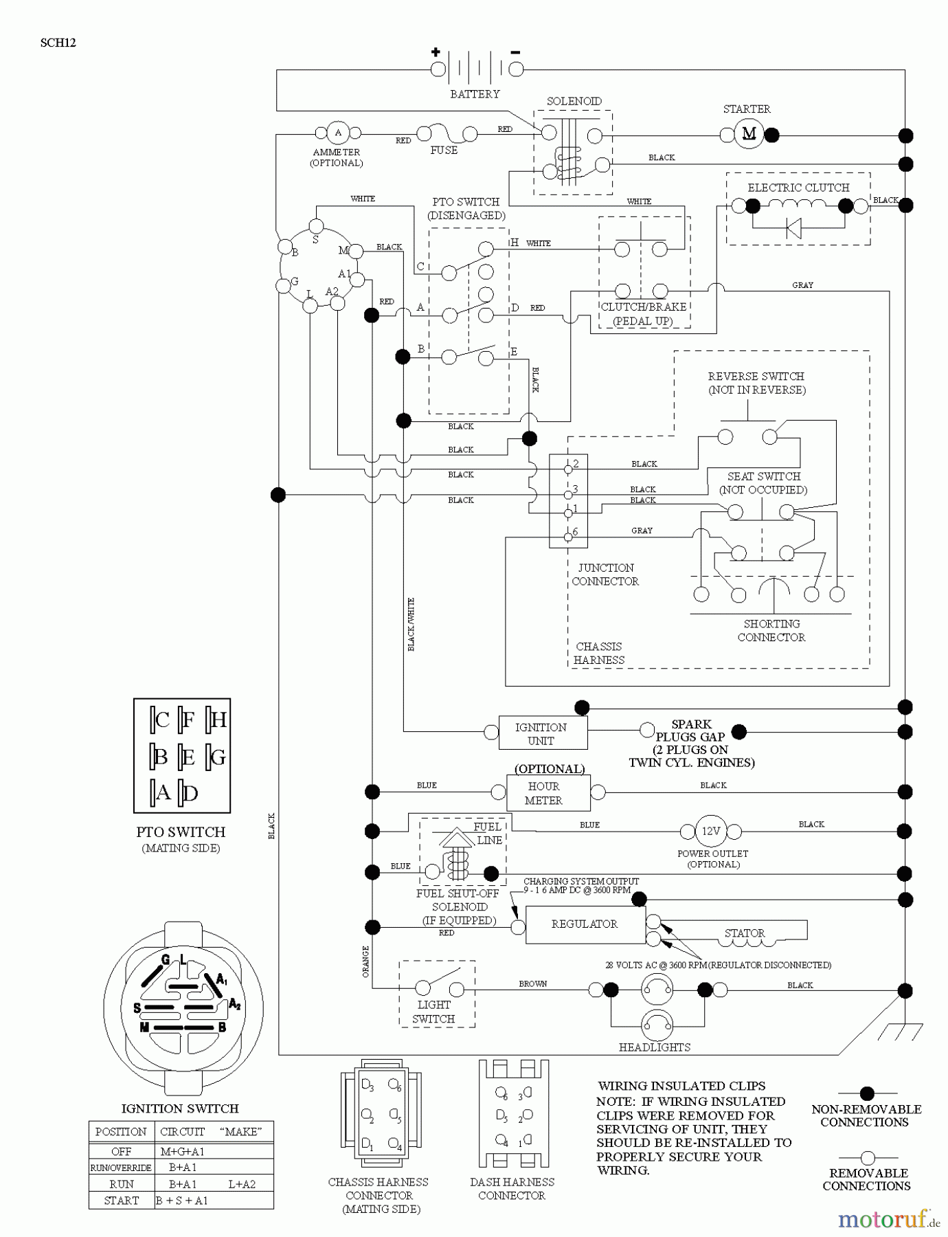  Husqvarna Rasen und Garten Traktoren YTH 2042 (96041005404) - Husqvarna Yard Tractor (2011-06 & After) SCHEMATIC