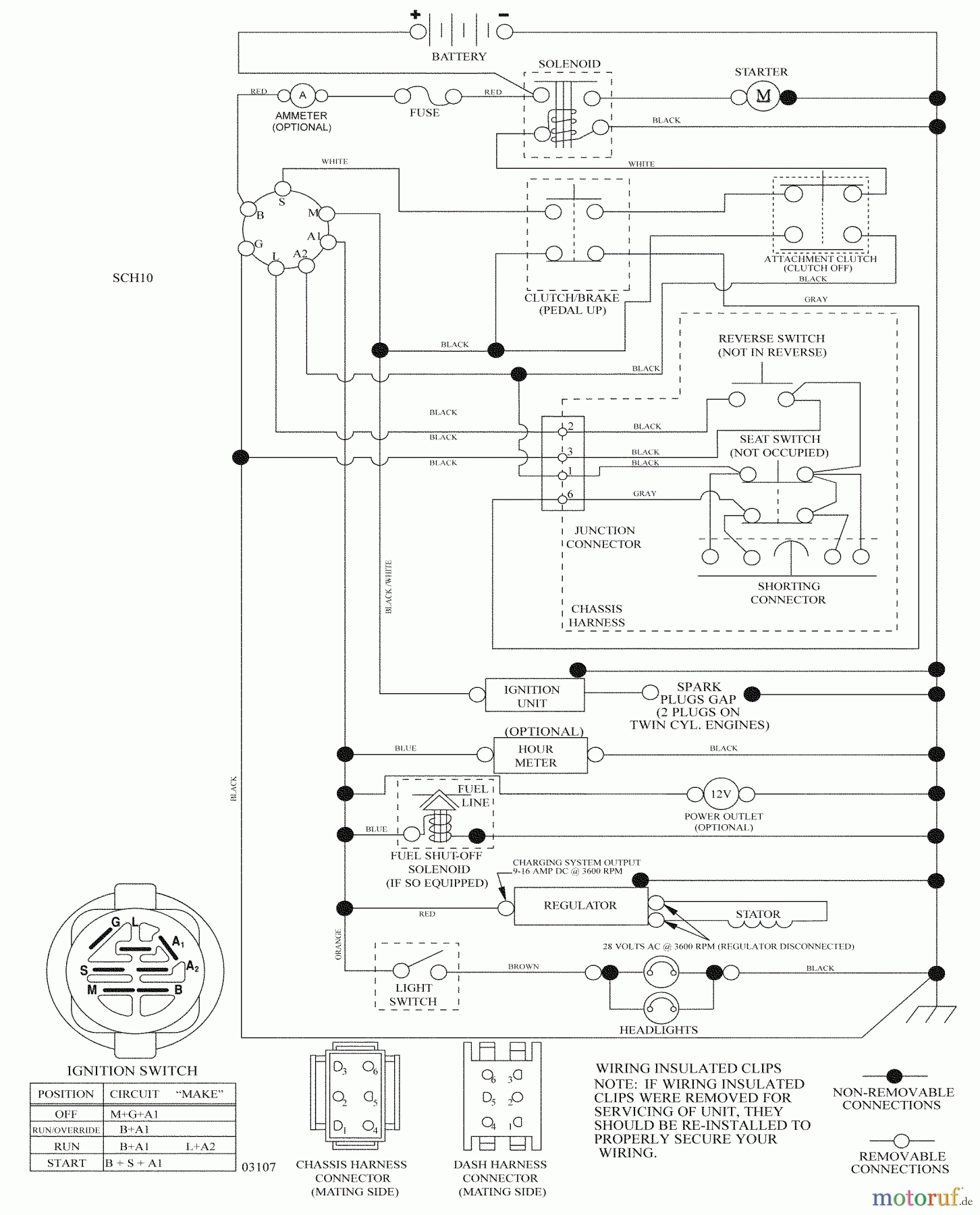  Husqvarna Rasen und Garten Traktoren YTH 20K46 (96043003302) - Husqvarna Yard Tractor (2009-05 & After) Schematic