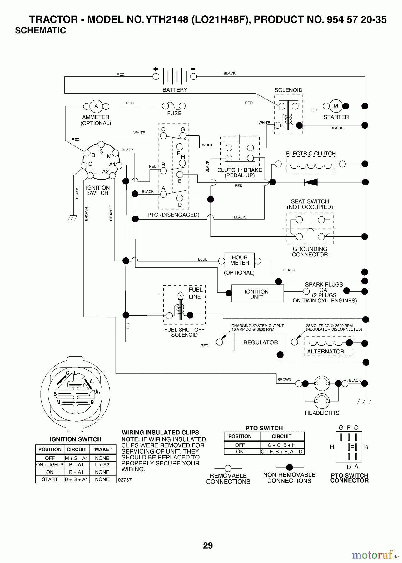  Husqvarna Rasen und Garten Traktoren YTH 2148 (954572035) (LO21H48F) - Husqvarna Yard Tractor (2004-03 to 2004-03) Schematic