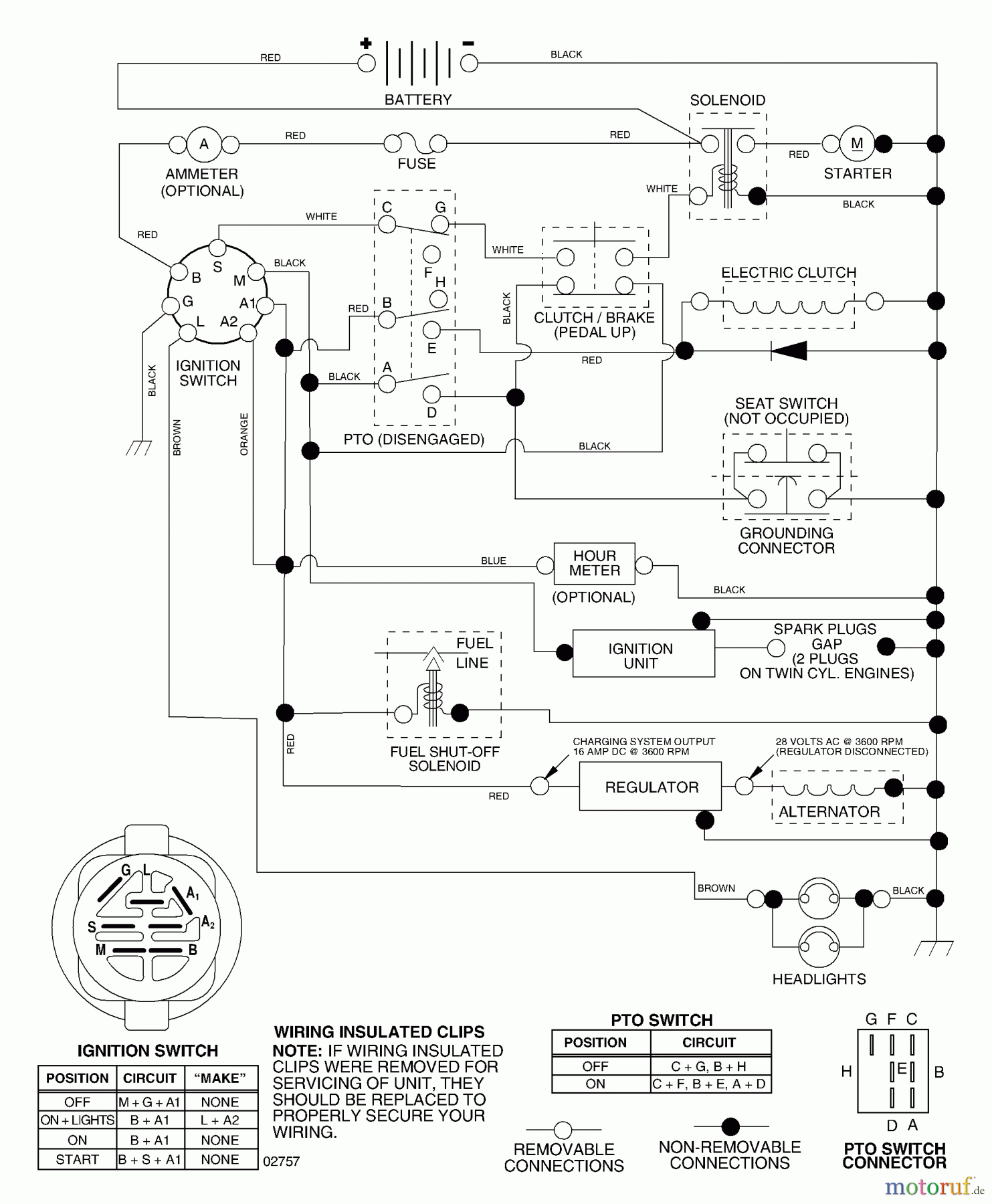  Husqvarna Rasen und Garten Traktoren YTH 2148D (954571960) - Husqvarna Yard Tractor (2004-04 & After) Schematic