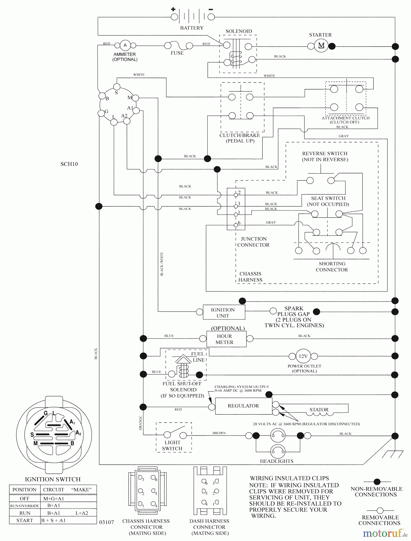  Husqvarna Rasen und Garten Traktoren YTH 21K46 (96045002100) - Husqvarna Yard Tractor (2009-08 & After) Schematic