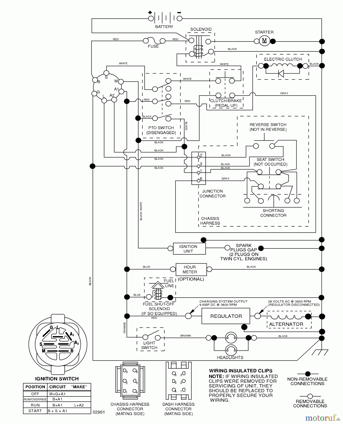  Husqvarna Rasen und Garten Traktoren YTH 2246 (96043003700) - Husqvarna Yard Tractor (2006-11 & After) Schematic