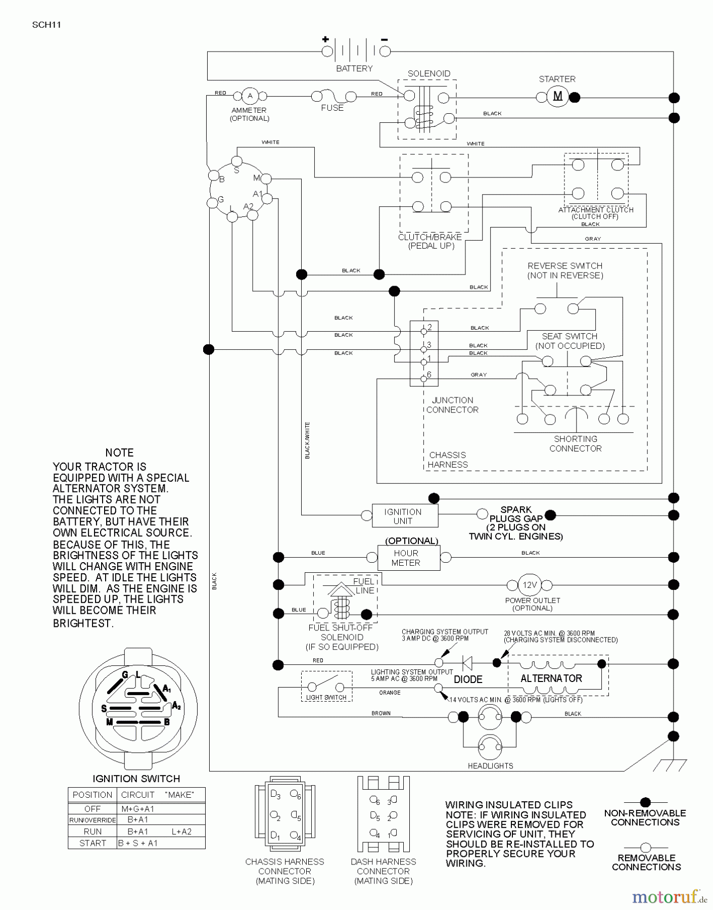  Husqvarna Rasen und Garten Traktoren YTH 22V42 (250190) - Husqvarna Yard Tractor (2012-10 & After) SCHEMATIC