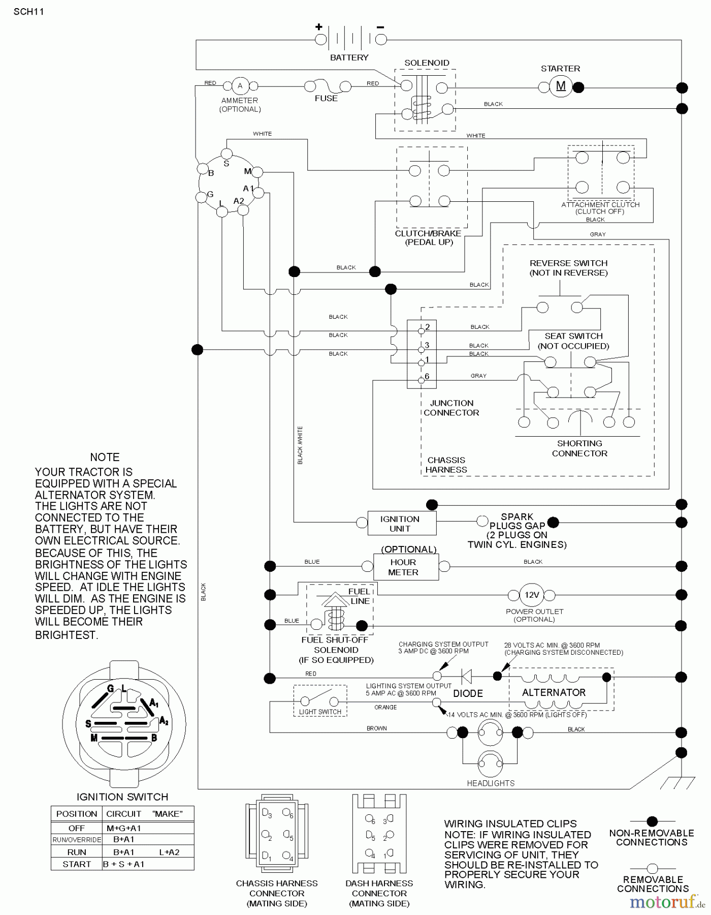  Husqvarna Rasen und Garten Traktoren YTH 22V42 (96043018600) - Husqvarna Yard Tractor (2013-09) SCHEMATIC