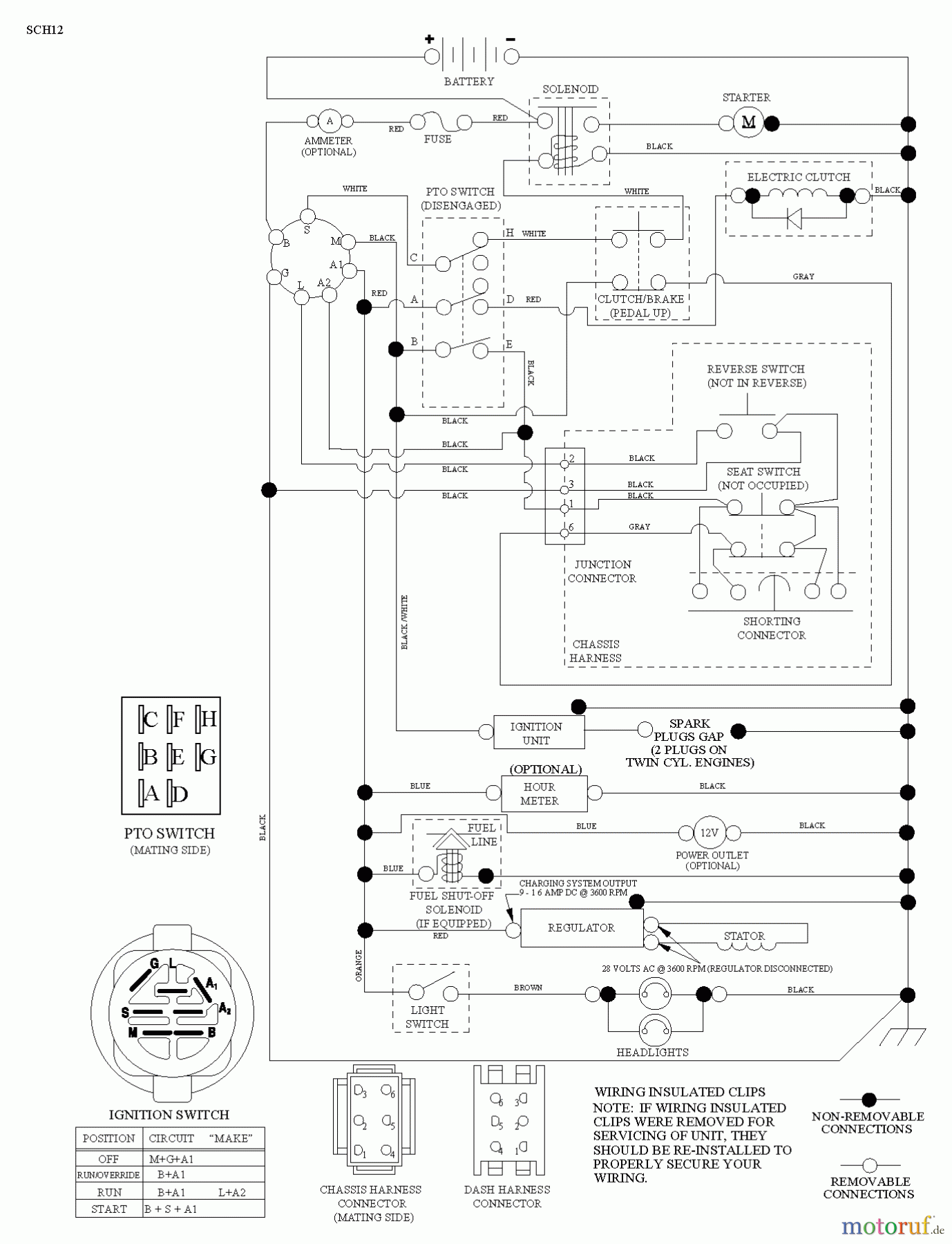  Husqvarna Rasen und Garten Traktoren YTH 22V42LS (96043012600) - Husqvarna Yard Tractor (2010-10 & After) SCHEMATIC