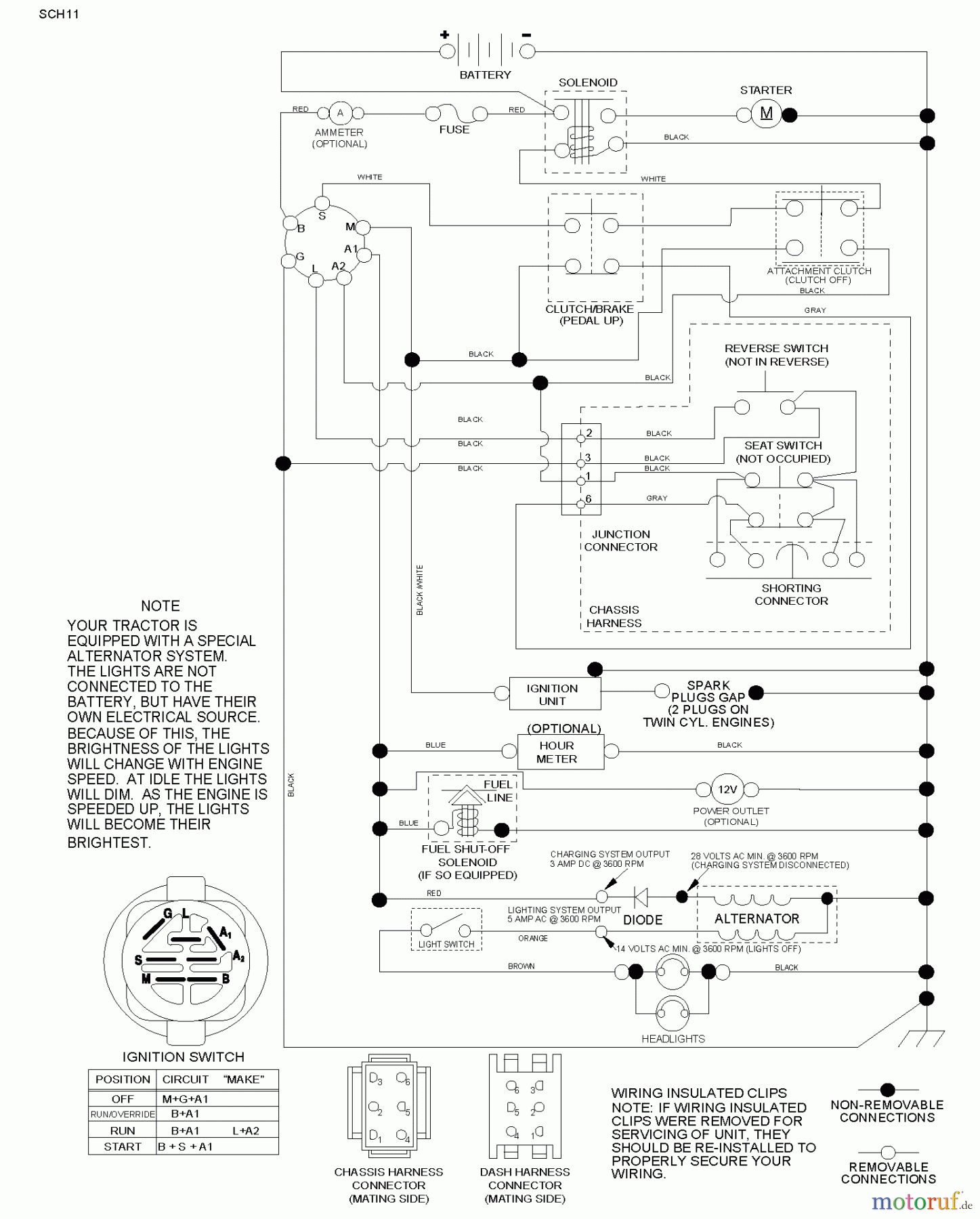  Husqvarna Rasen und Garten Traktoren YTH 22V46 (96043018500) - Husqvarna Yard Tractor (2013-09) SCHEMATIC