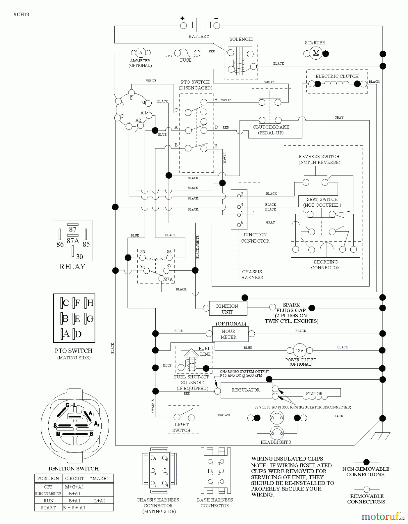  Husqvarna Rasen und Garten Traktoren YTH 22V46XLS (96043010301) - Husqvarna Yard Tractor (2012-02 & After) SCHEMATIC