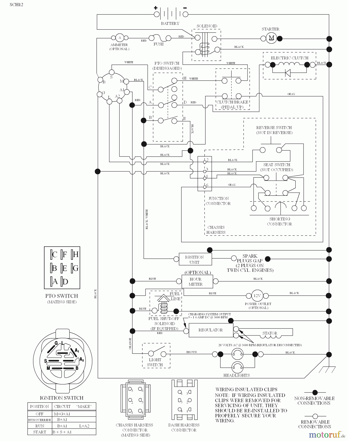  Husqvarna Rasen und Garten Traktoren YTH 2348 (96043003501) - Husqvarna Yard Tractor (2008-01 & After) Schematic