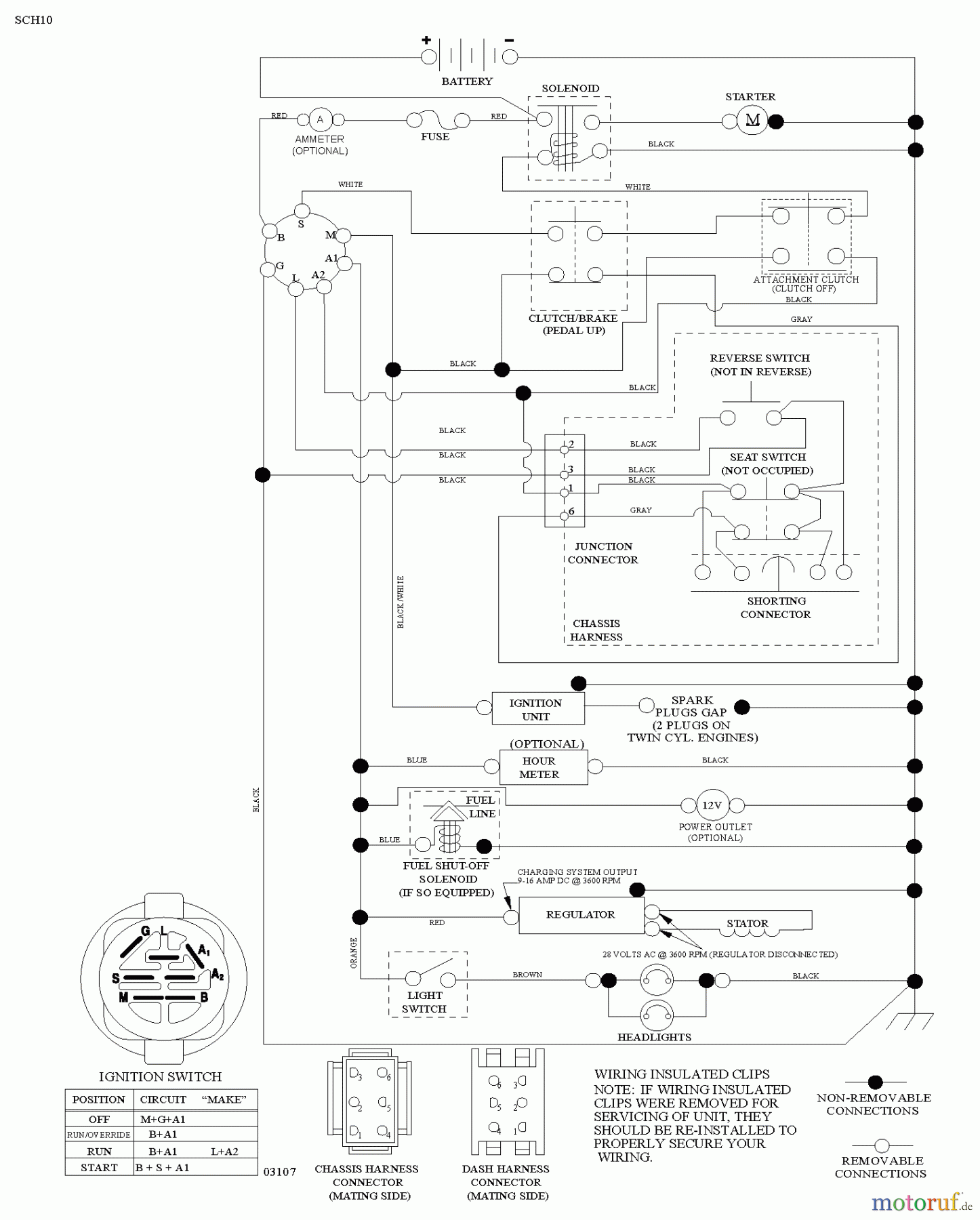  Husqvarna Rasen und Garten Traktoren YTH 23V42 (96043014601) - Husqvarna Yard Tractor (2013-01 & After) SCHEMATIC