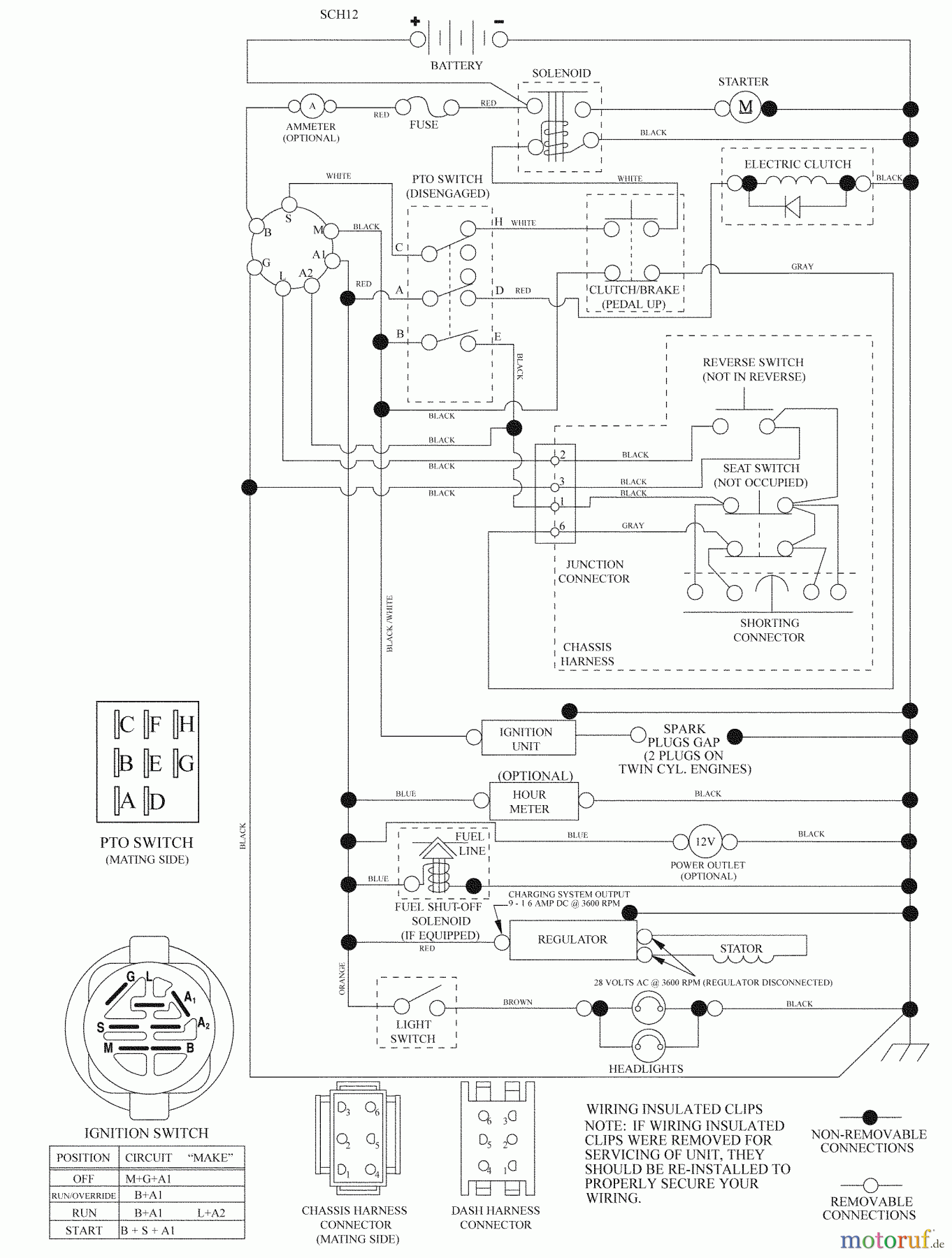  Husqvarna Rasen und Garten Traktoren YTH 2454 (96043005300) - Husqvarna Yard Tractor (2007-12 & After) Schematic