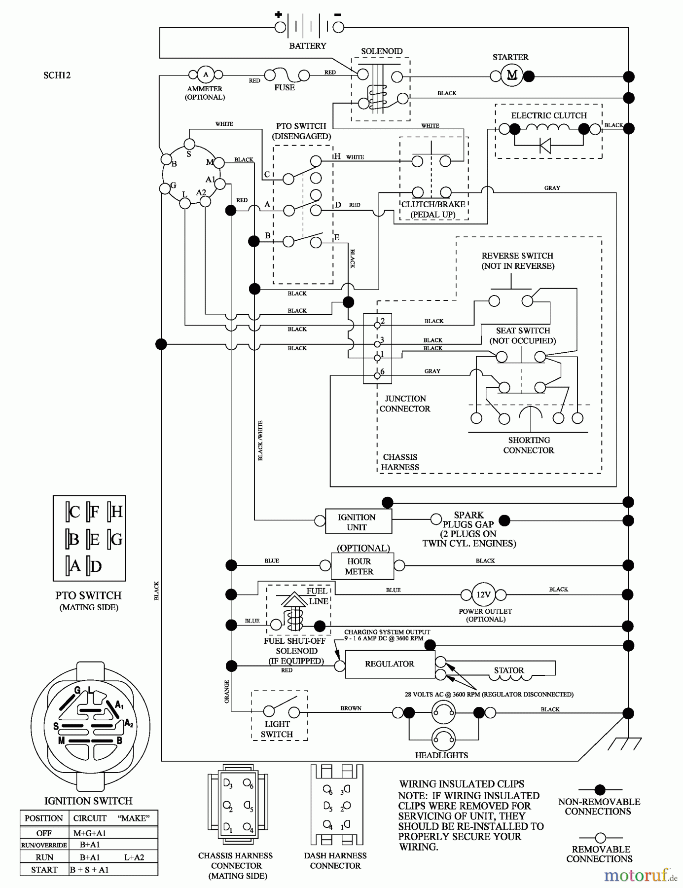  Husqvarna Rasen und Garten Traktoren YTH 2454 (96043005301) - Husqvarna Yard Tractor (2008-09 & After) Schematic