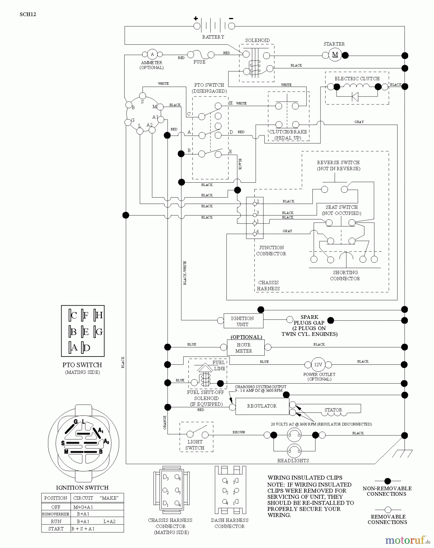  Husqvarna Rasen und Garten Traktoren YTH 2348 (96045002701) - Husqvarna Yard Tractor (2010-12 & After) SCHEMATIC