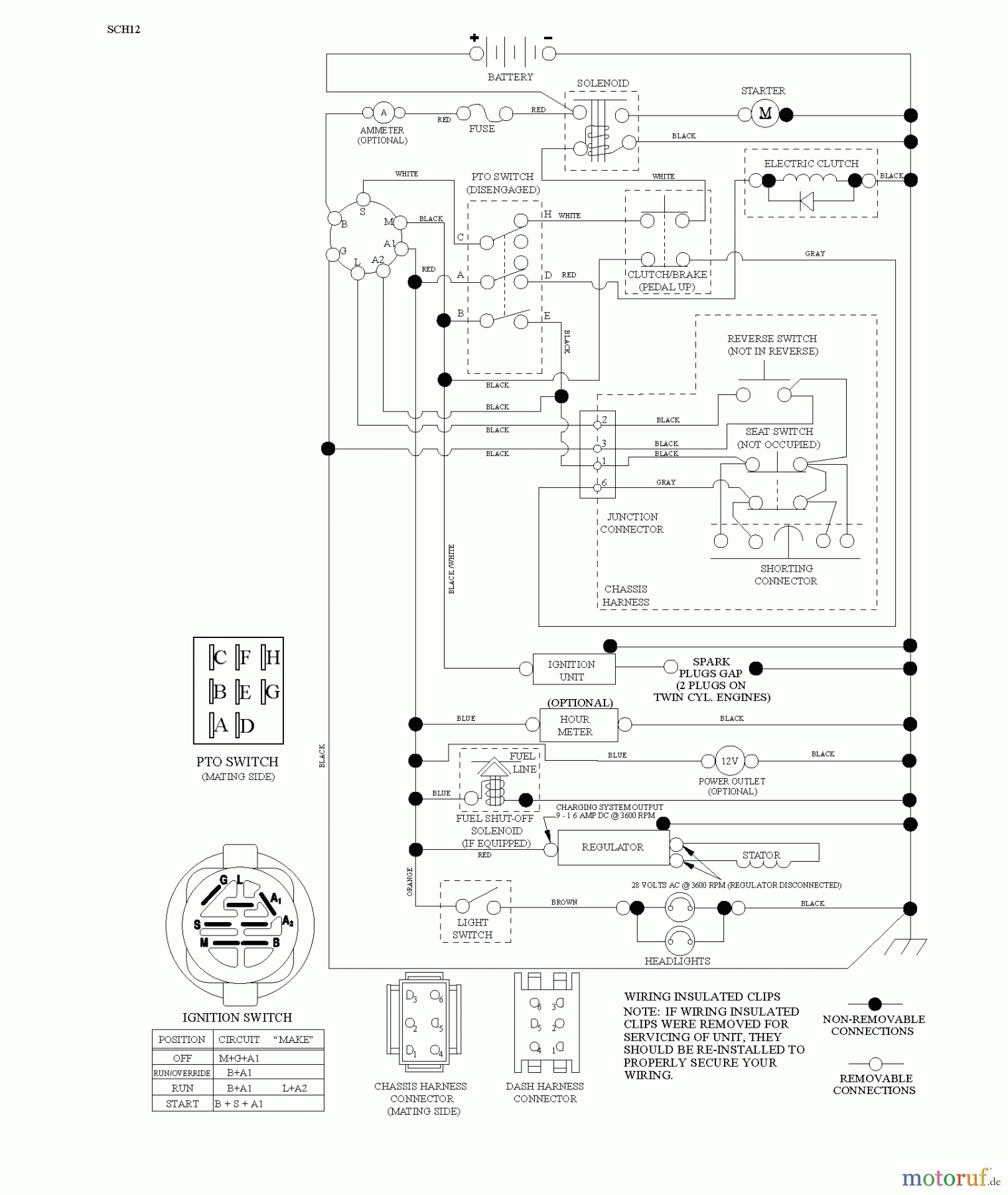  Husqvarna Rasen und Garten Traktoren YTH 2648TDRF (96041026400) - Husqvarna Yard Tractor (2011-05 & After) SCHEMATIC